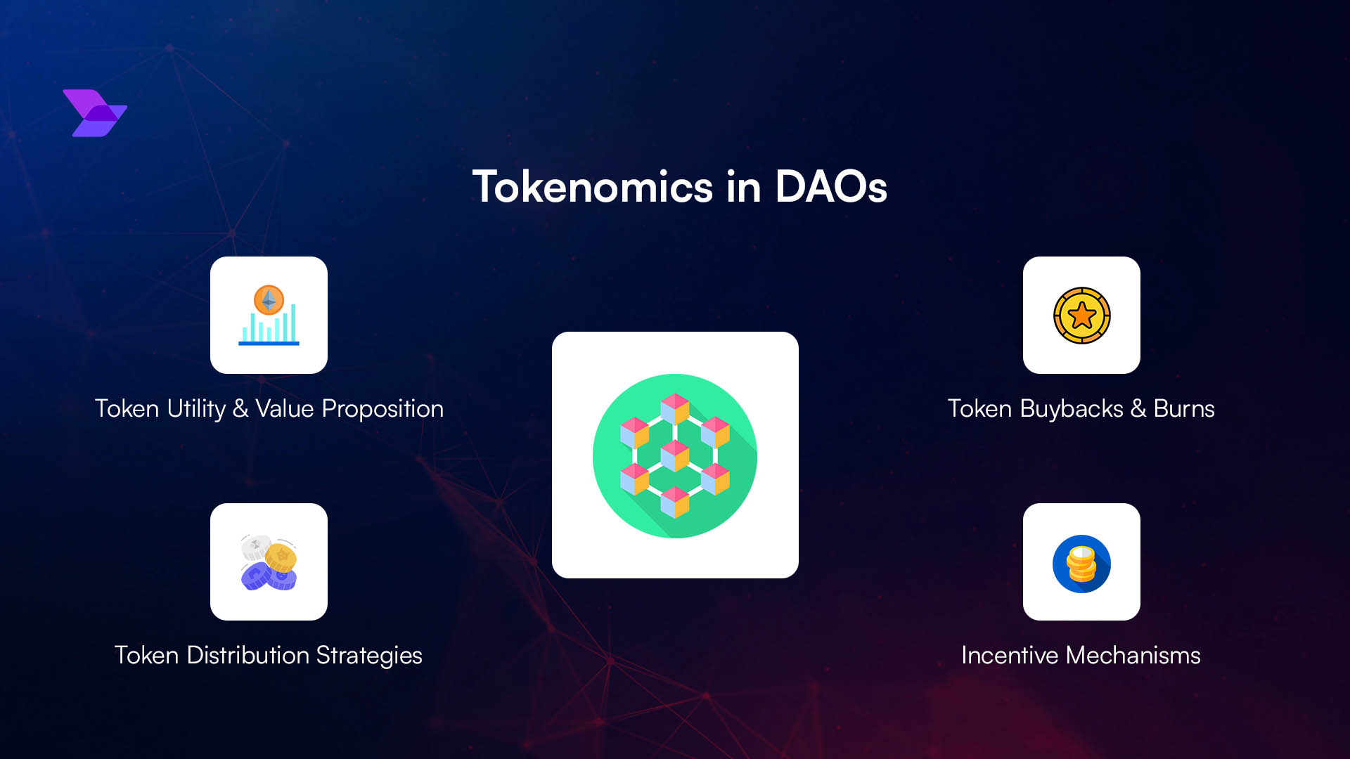 Stablecoin-native blockchain architecture connecting DAO treasuries to DeFi protocols and traditional finance in 2025