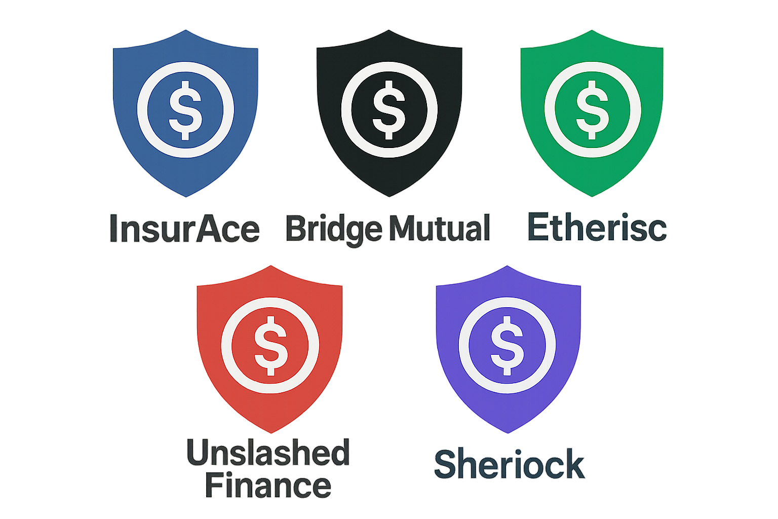 Top DeFi insurance platforms for stablecoin depeg protection: InsurAce, Bridge Mutual, Etherisc, Unslashed Finance, and Sherlock with shield icons and stablecoin symbols (USDT, USDC, DAI)