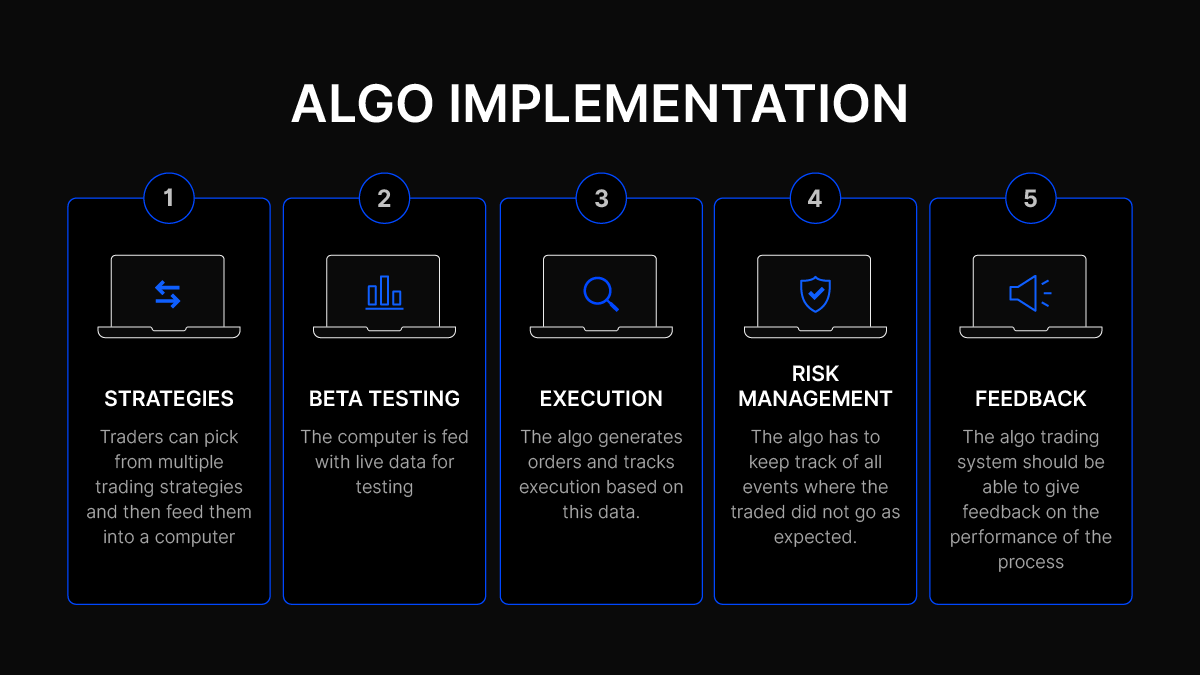 Visual workflow of monitoring and updating AI crypto trading bots, showing interconnected layers and real-time oversight in a digital dashboard environment