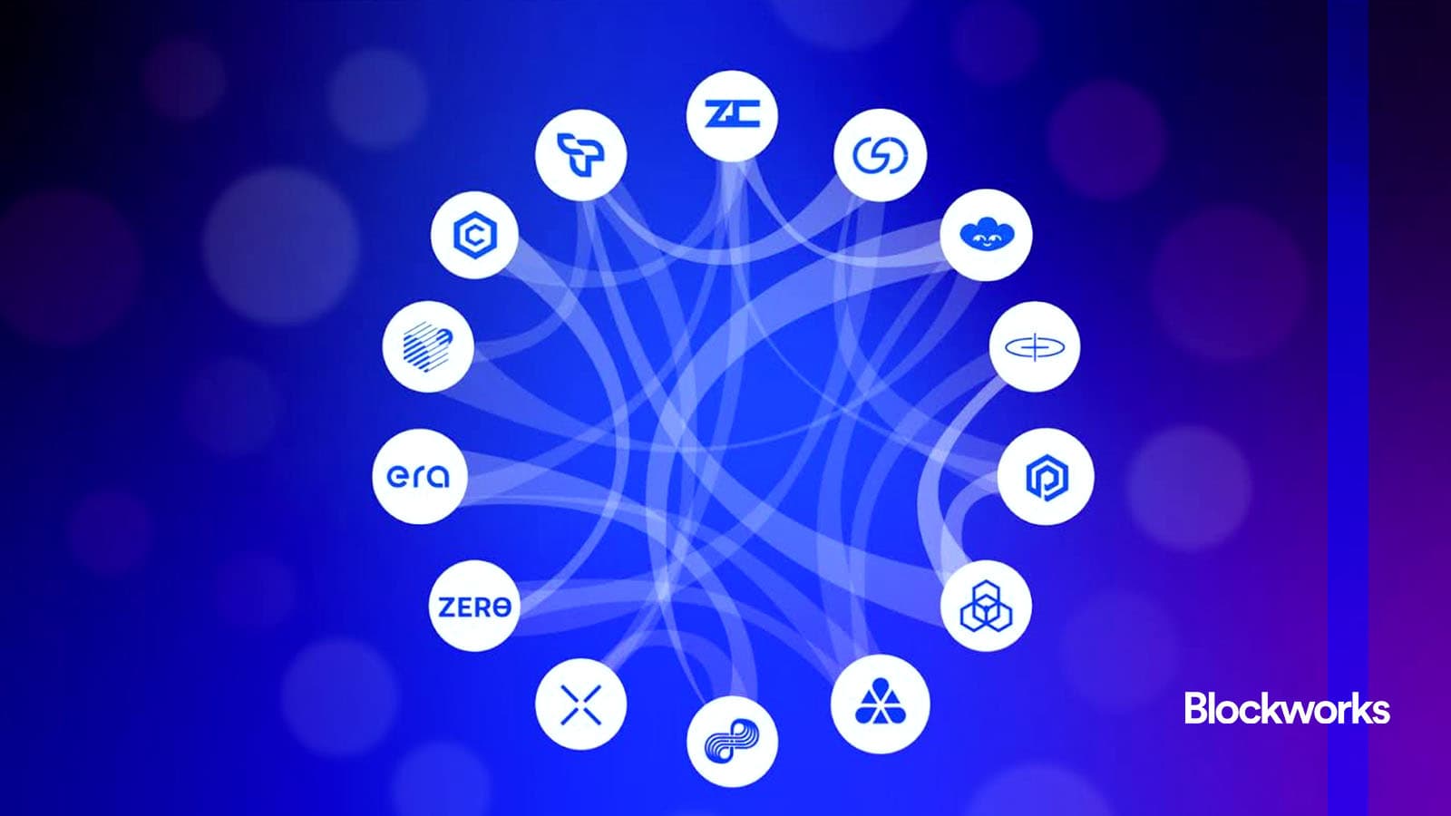 zkSync Era logo and user interface 2024