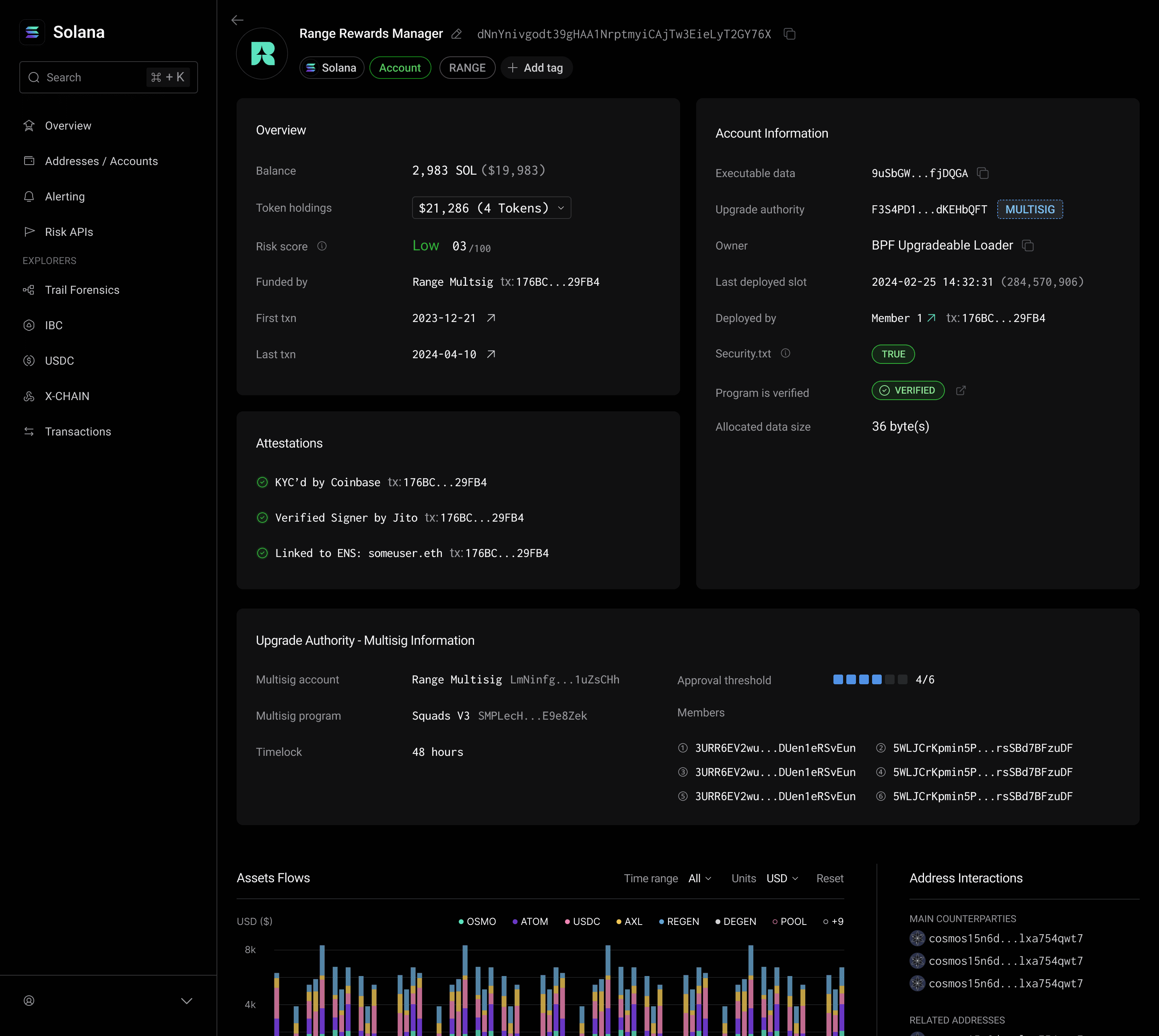 Ethereum Attestation Service dashboard