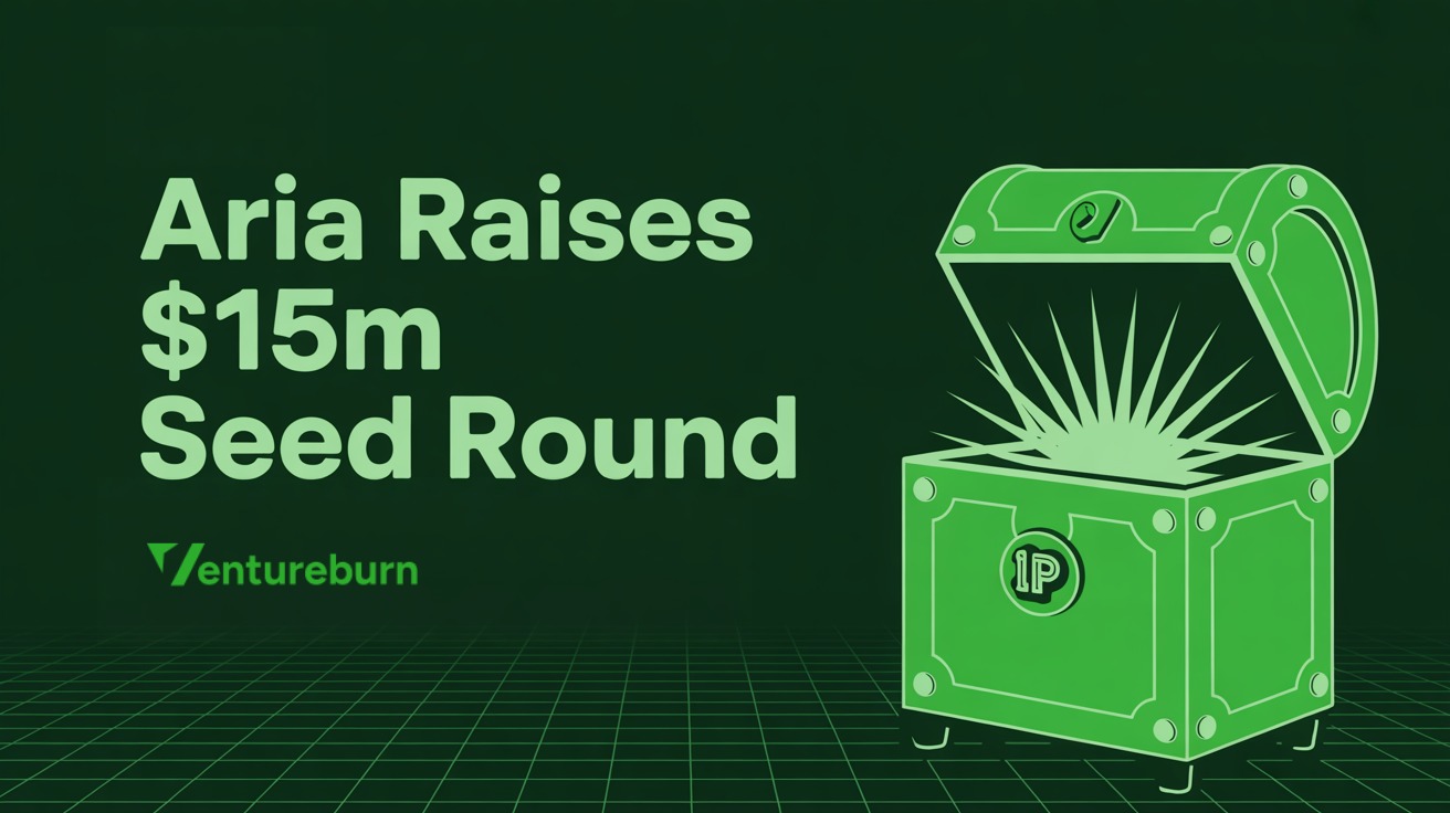 music royalty investment portfolio Aria Protocol