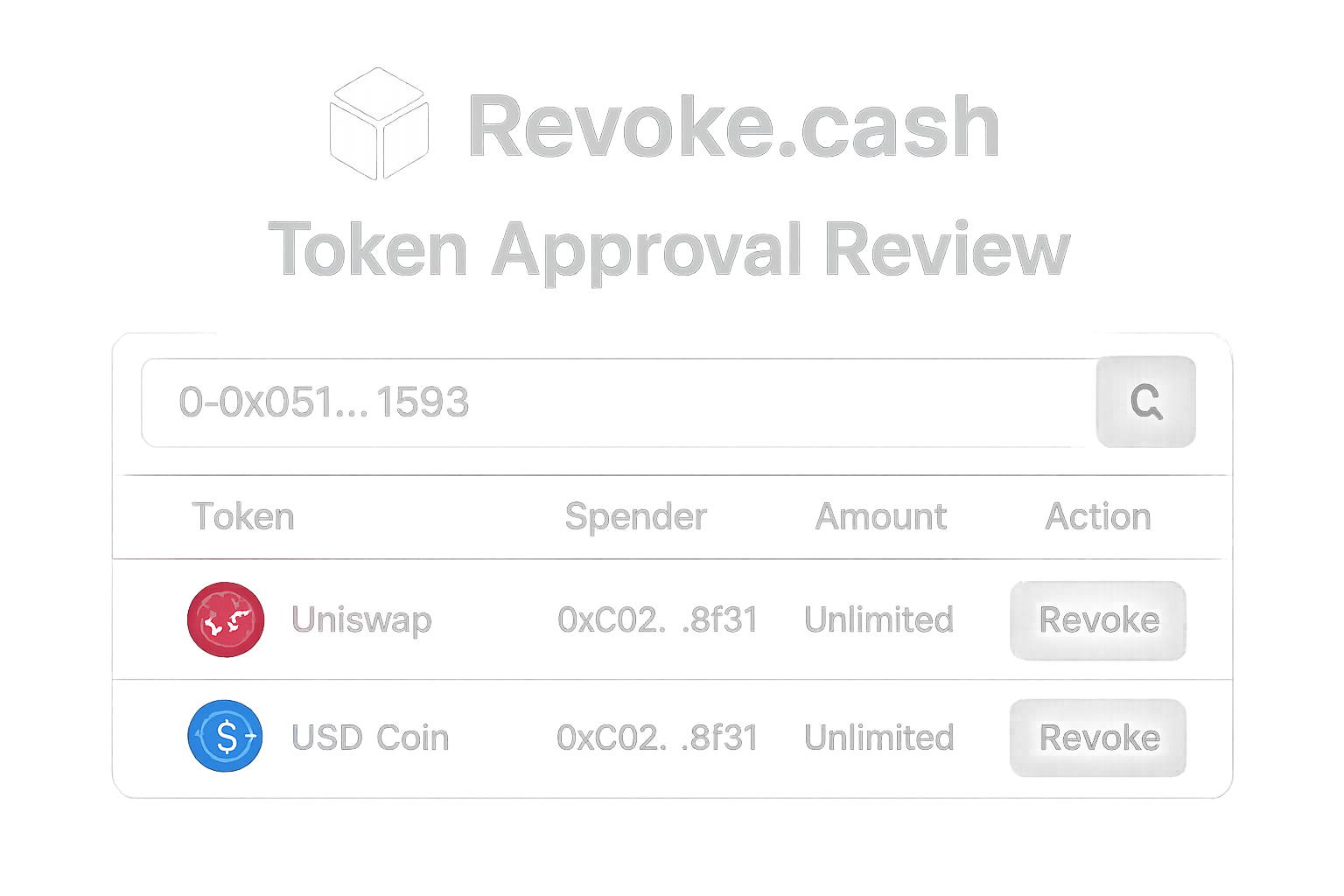 Revoke.cash token approval review interface