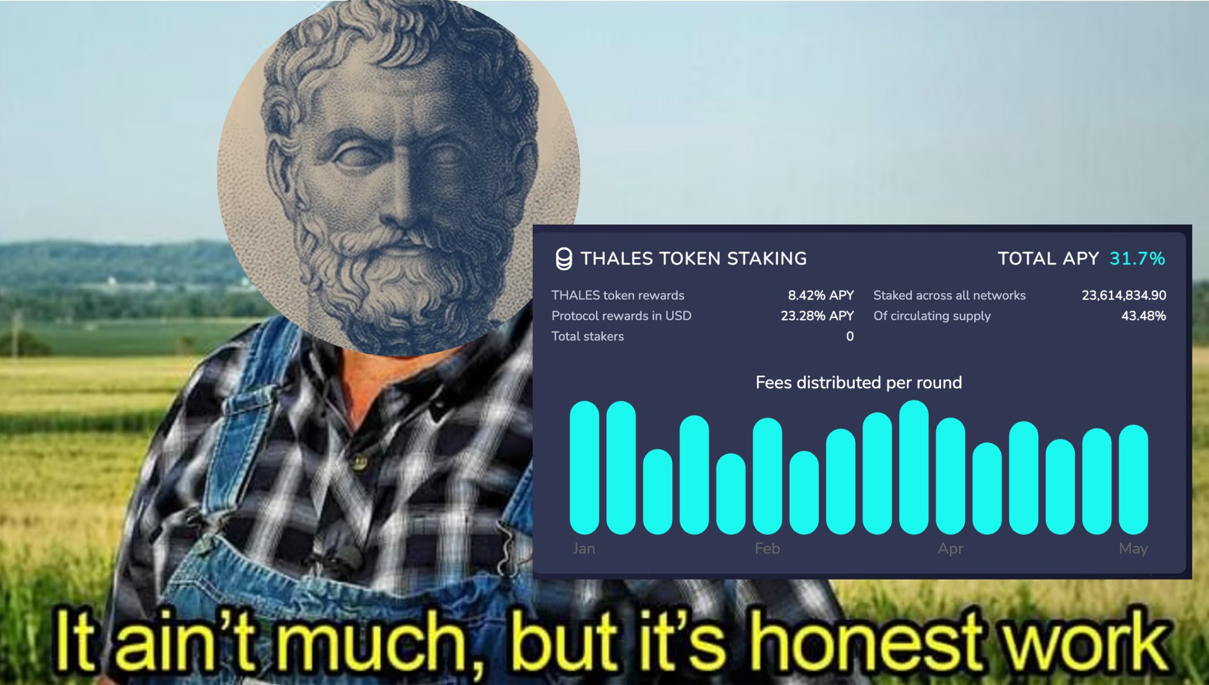 Thales prediction market