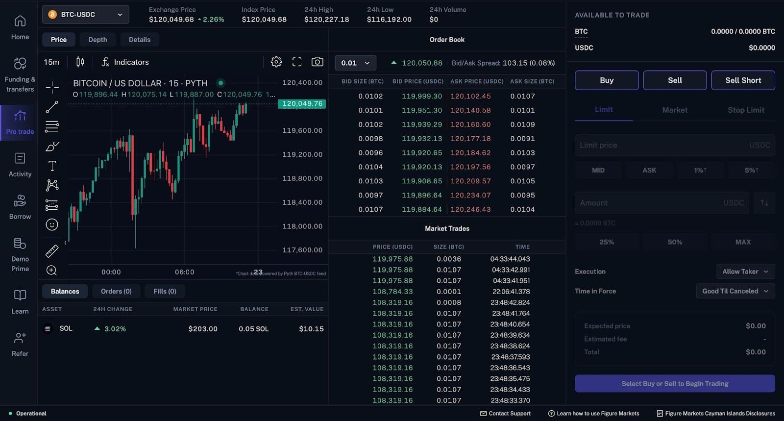 Yield Seeker AI DeFi dashboard