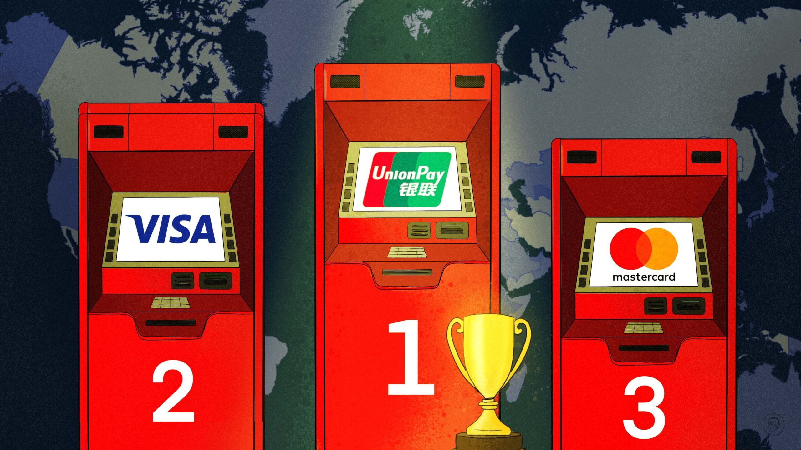 Visa Mastercard global payment card