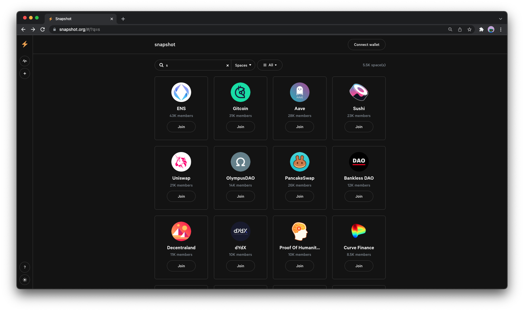 Snapshot DAO NFT badge voting