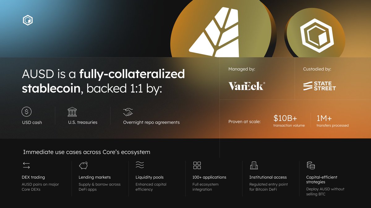 DAO stablecoin liquidity partnerships