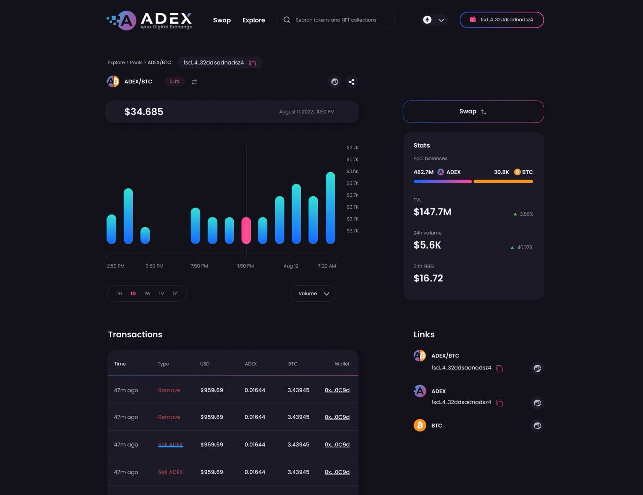 Apex DEX copy trading dashboard 2025