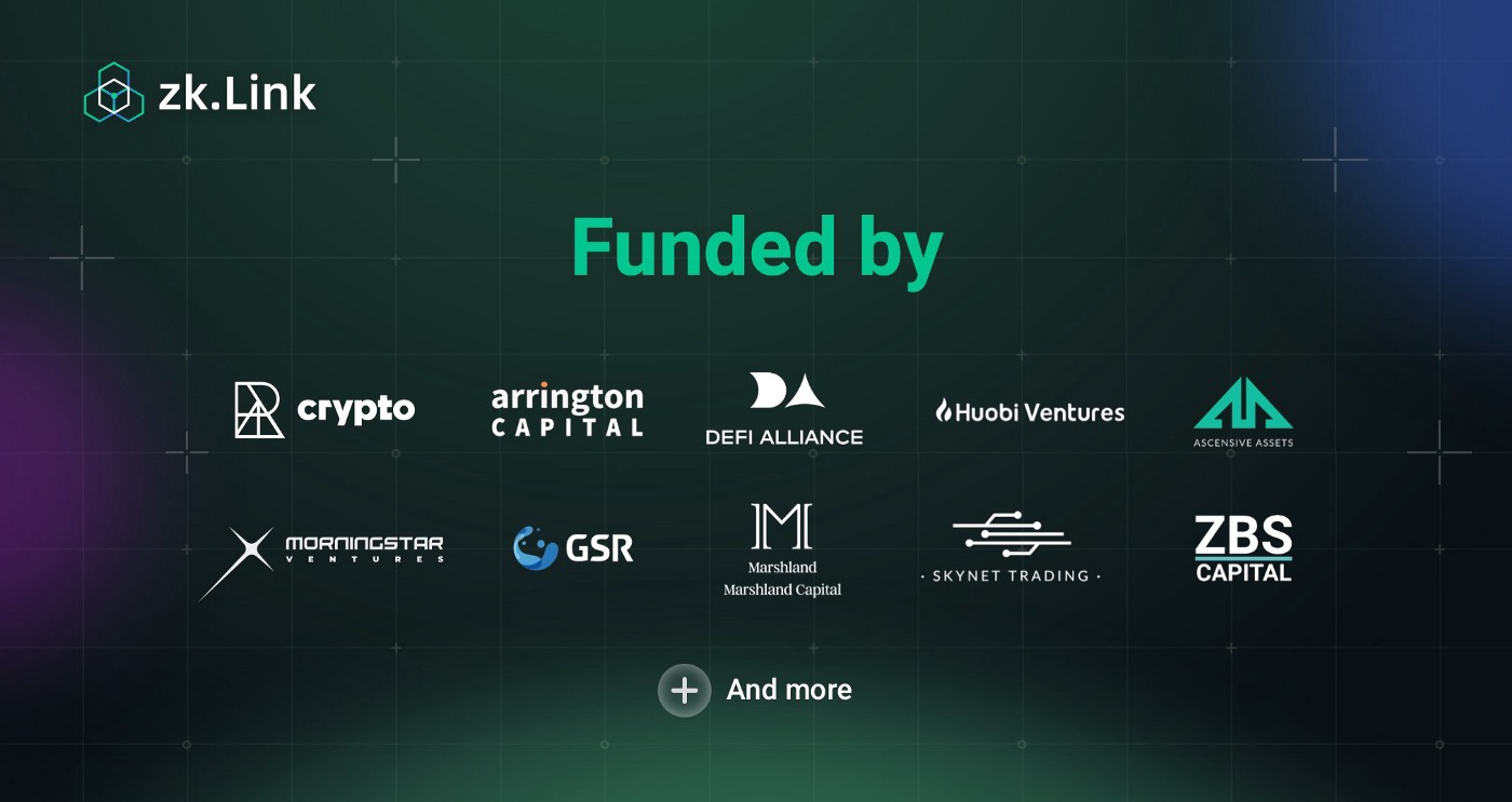 zkLink cross-chain DeFi liquidity