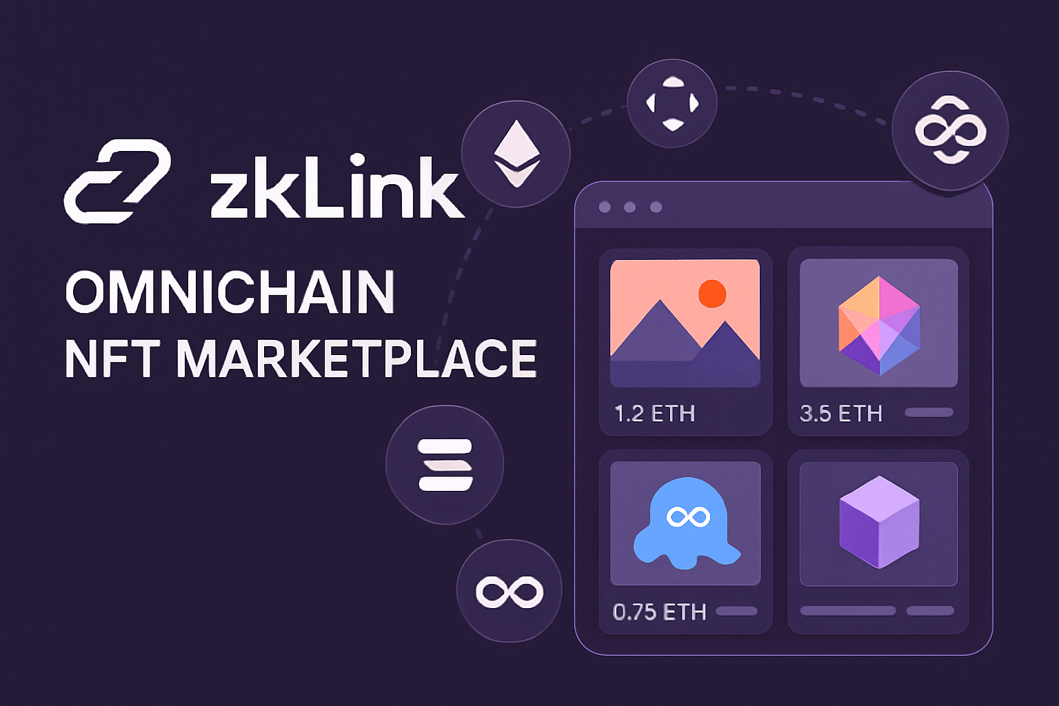 zkLink omnichain NFT marketplace