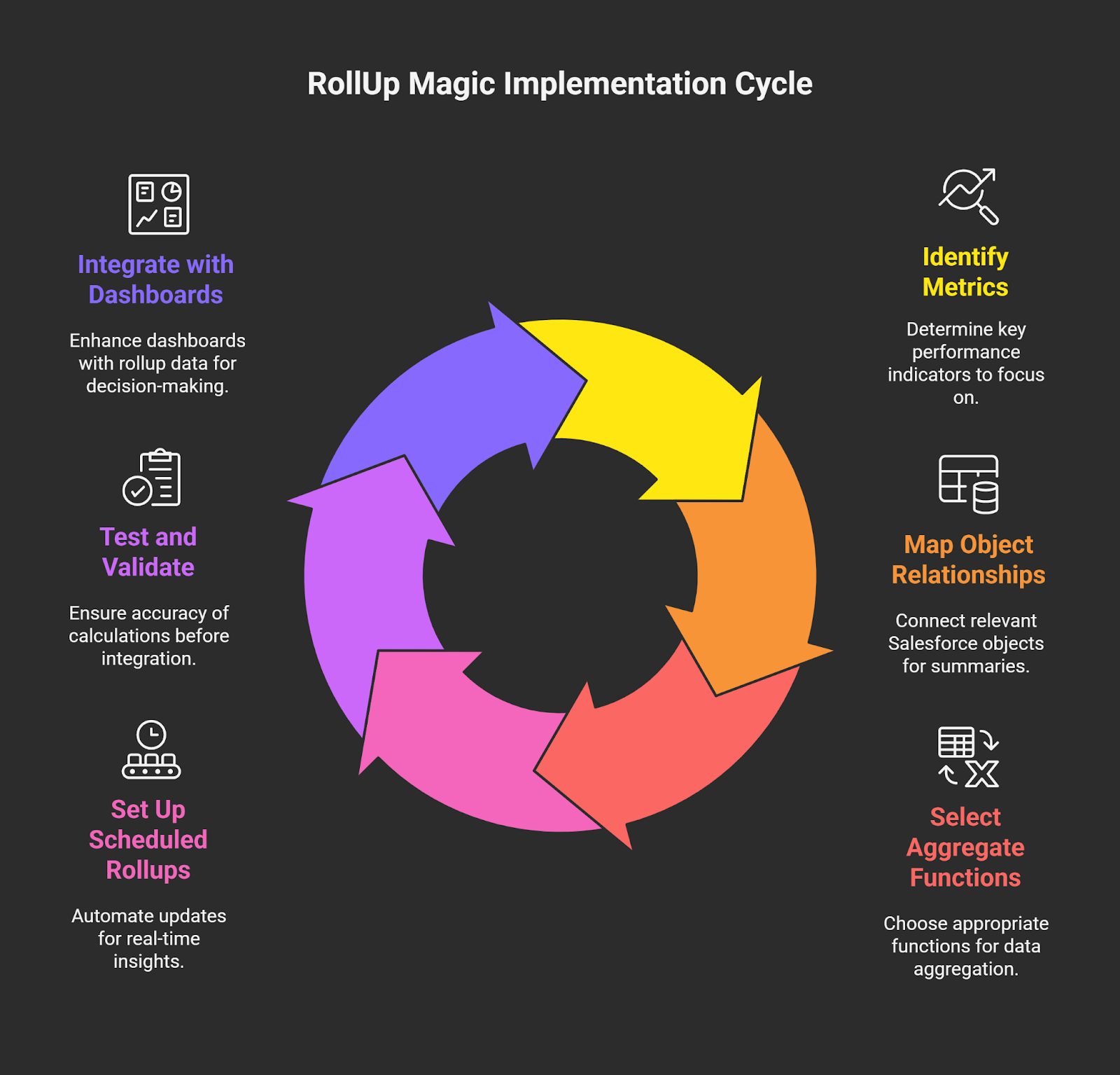 rollup monitoring dashboard tools icon