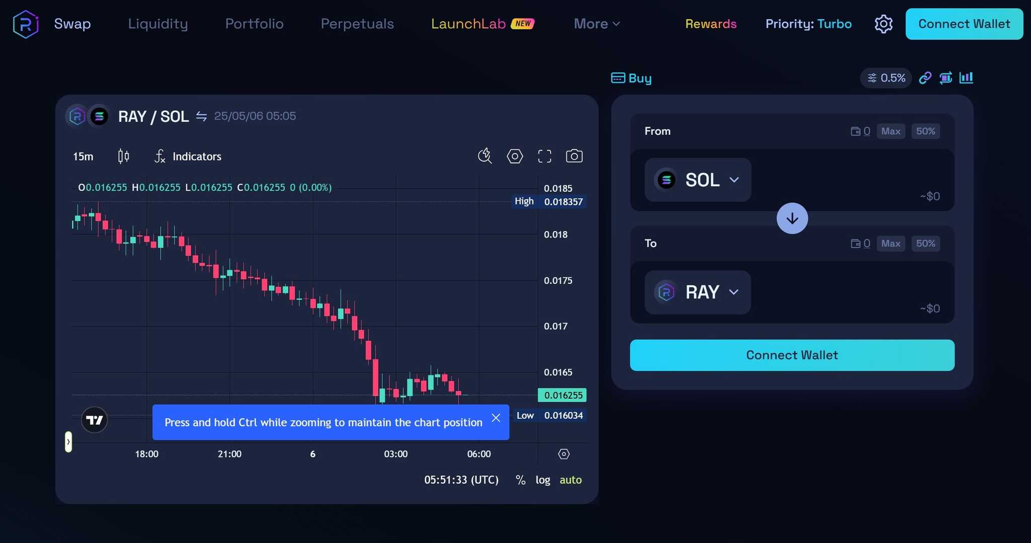 SolFi Solana DEX July 2025