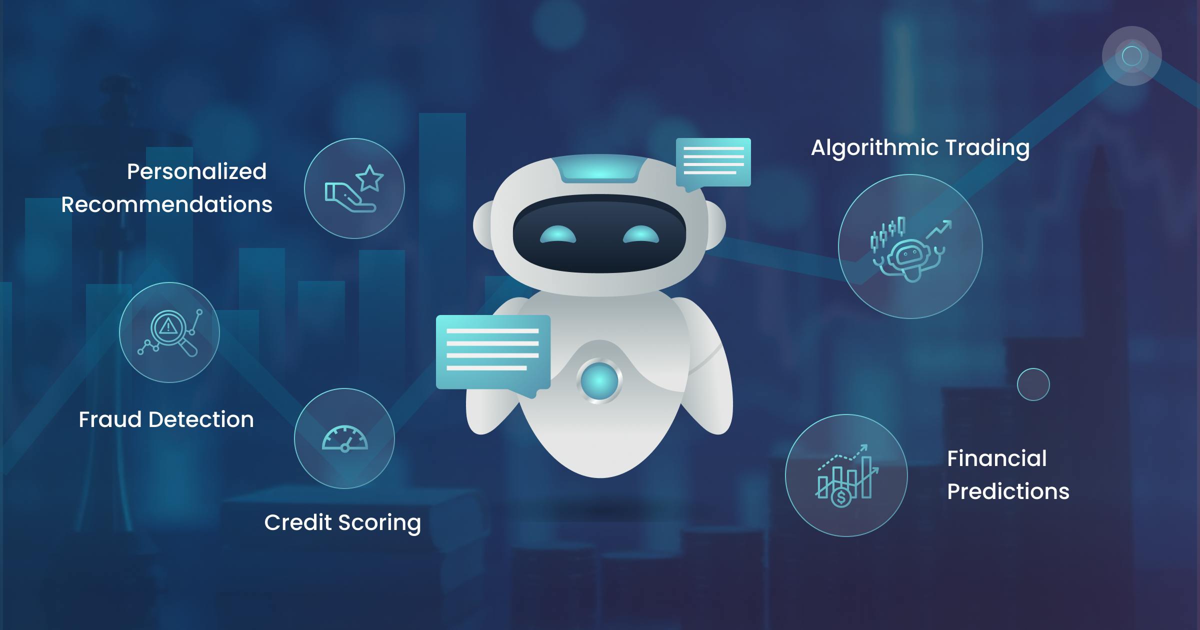 AI on-chain credit scoring DeFi fraud prevention