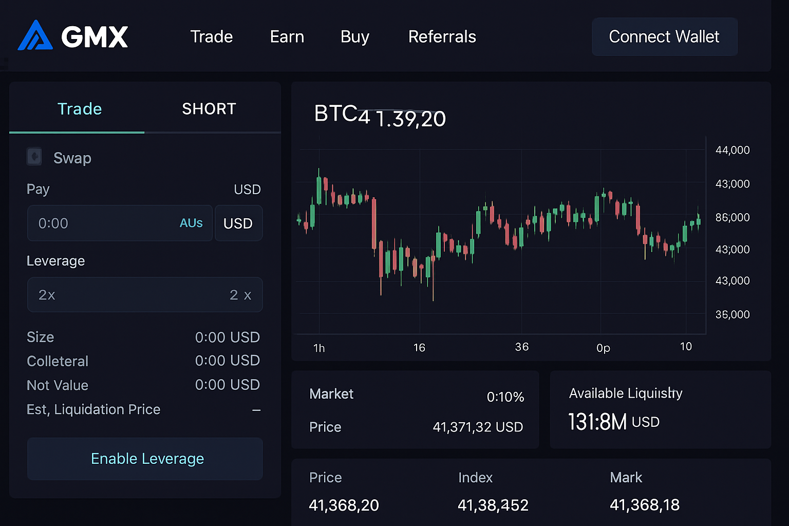 GMX exchange user interface