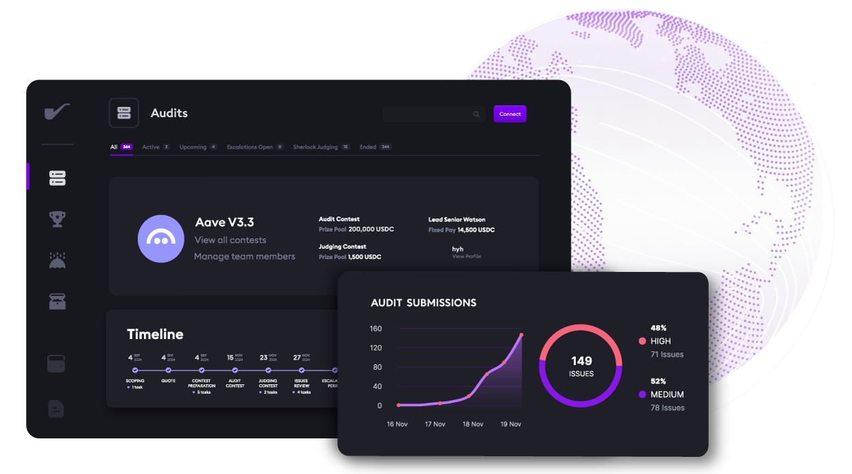 Ethereum smart contract audit interface