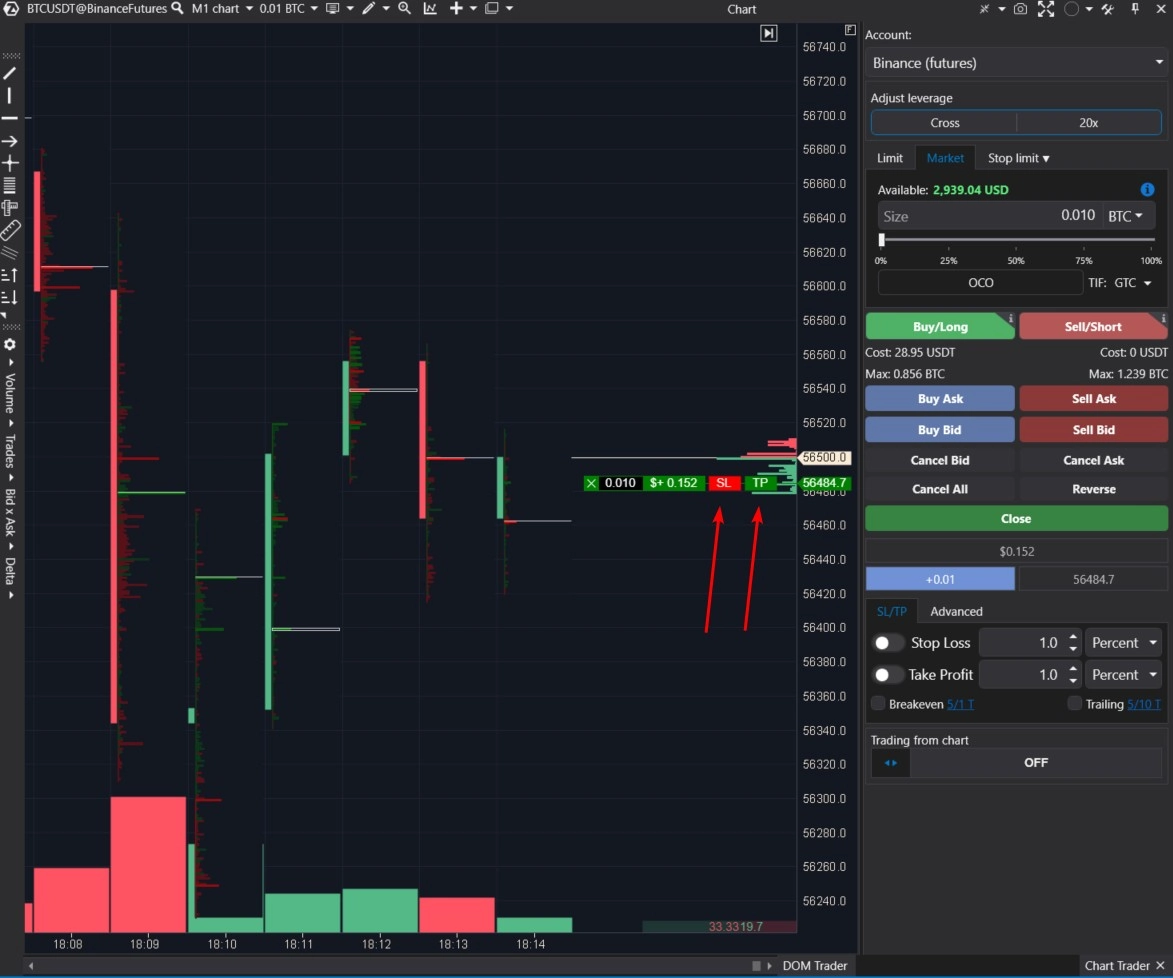 crypto trading stop-loss take-profit live data