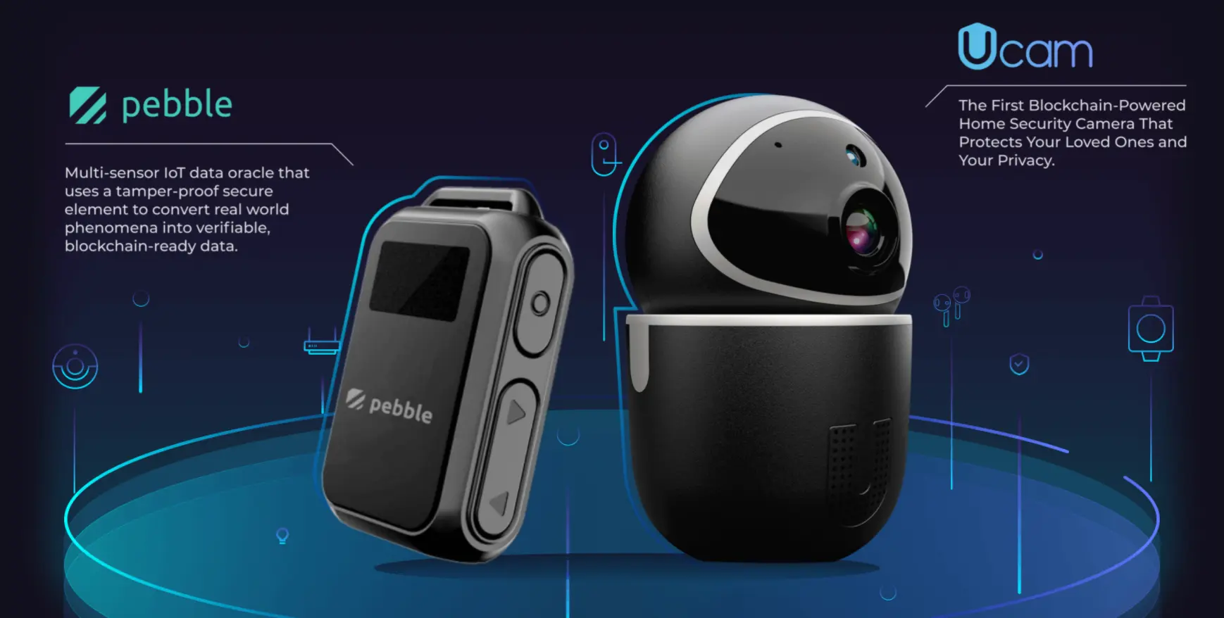 IoTeX blockchain IoT devices