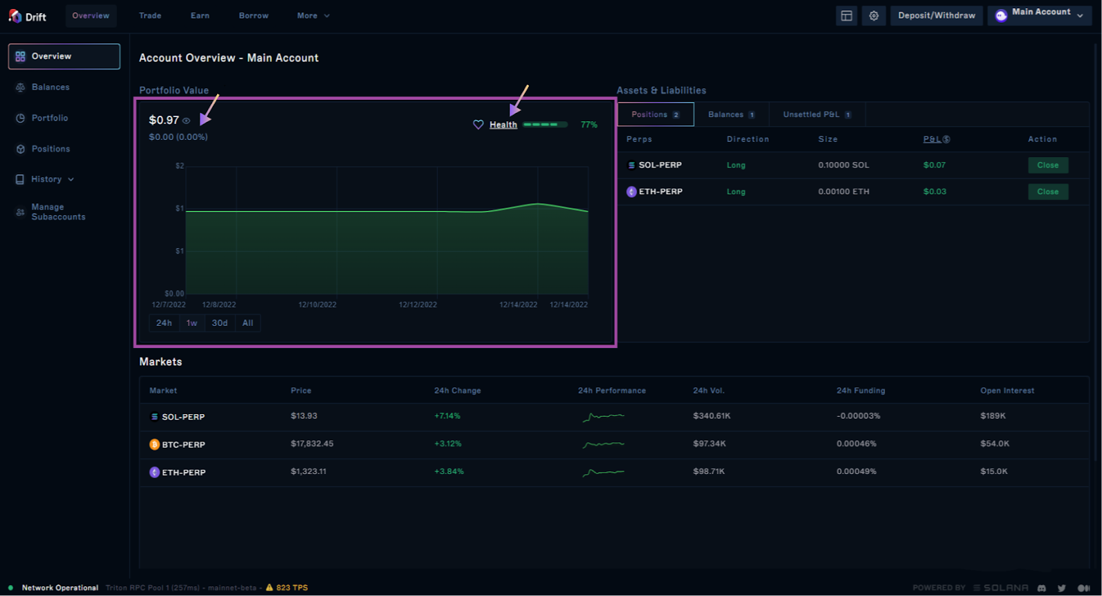 Drift Protocol trading interface