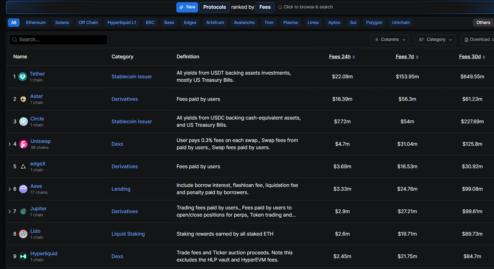 Aster DEX open positions dashboard