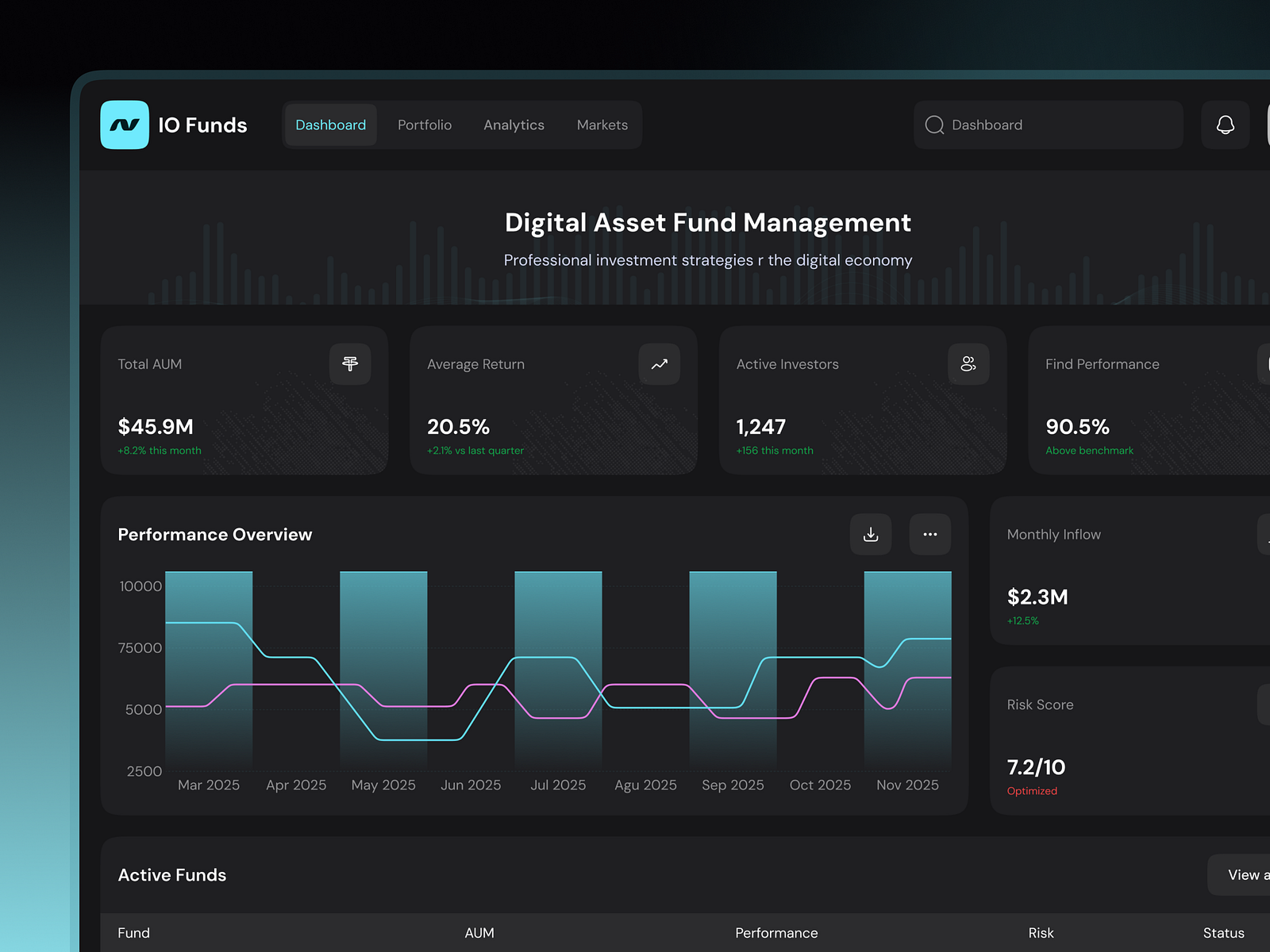 on-chain NAV calculation interface
