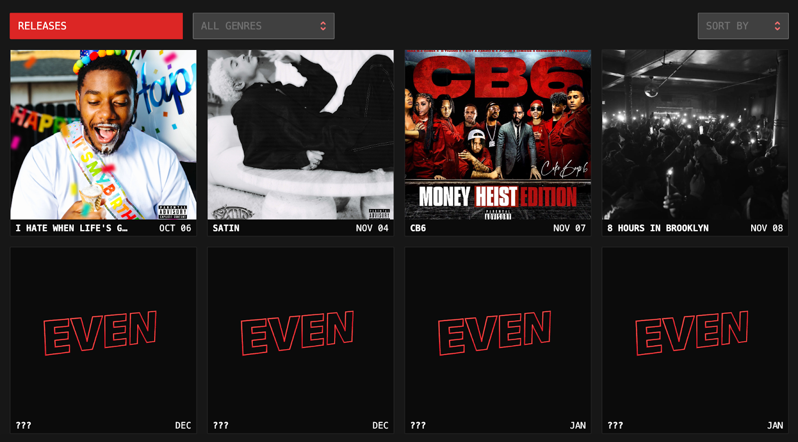 blockchain royalty dashboard music NFT