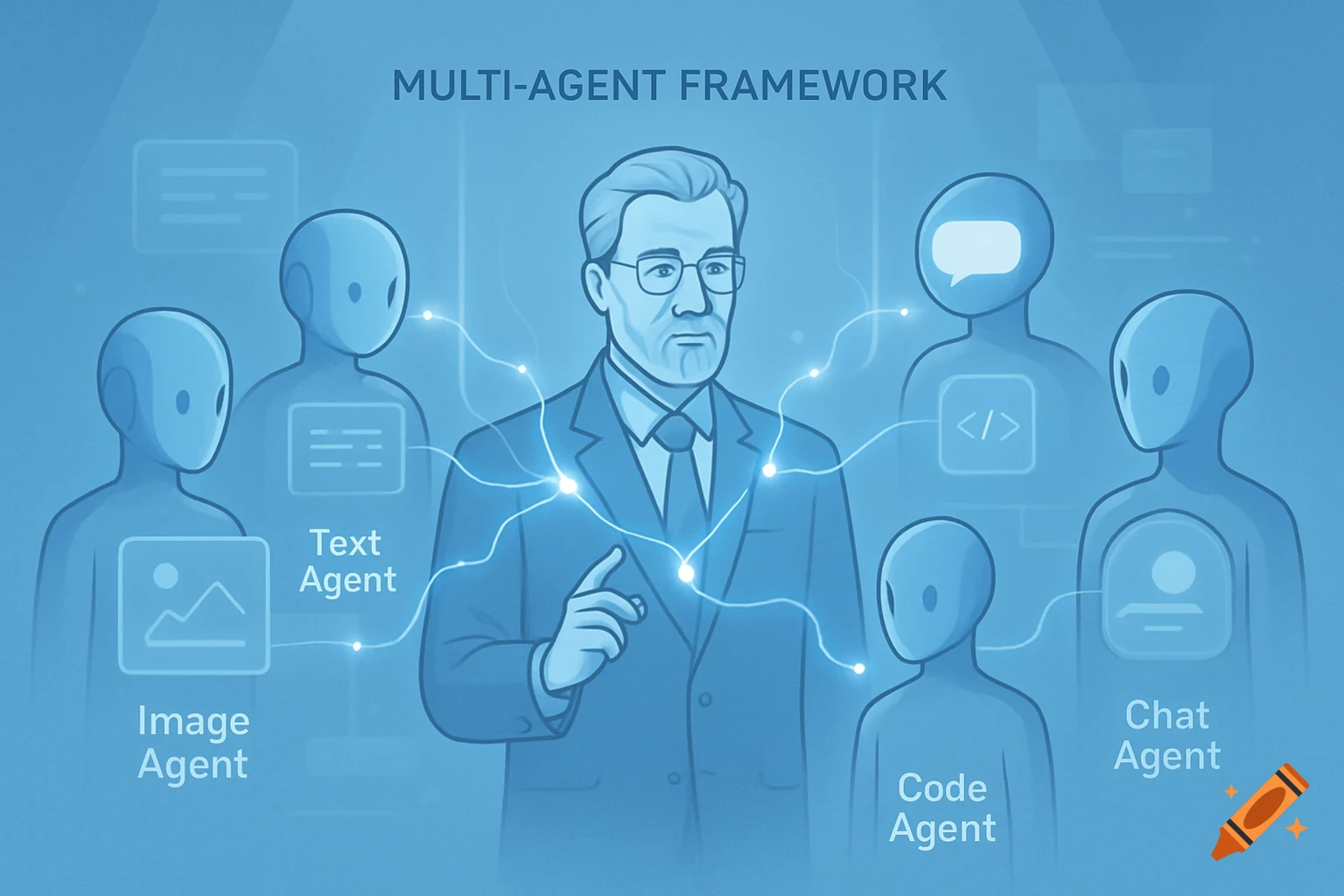AI multi-agent collaboration diagram