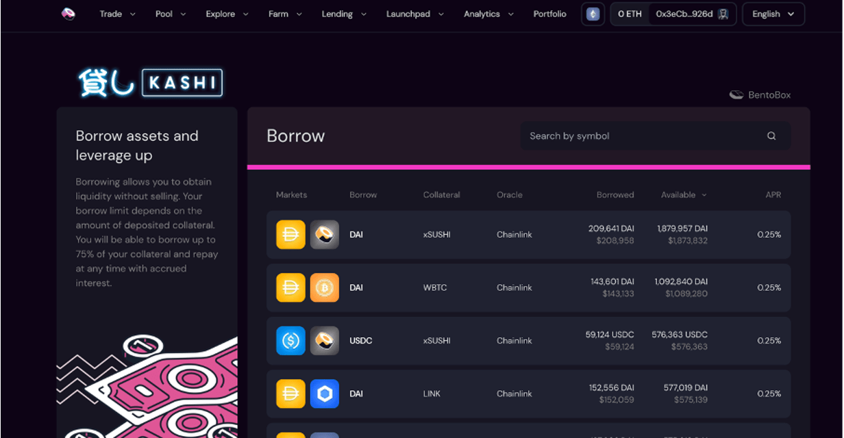 Uniswap and SushiSwap gamified trading contest dashboard