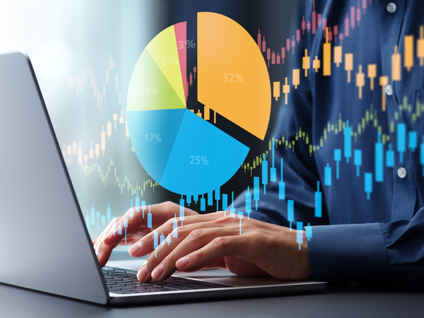 PutWrite options strategy chart