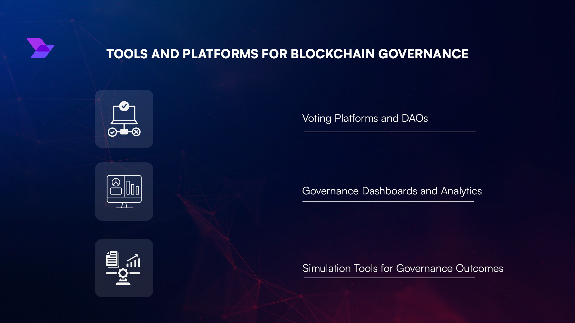 Realms v2 on-chain proposal execution confirmation