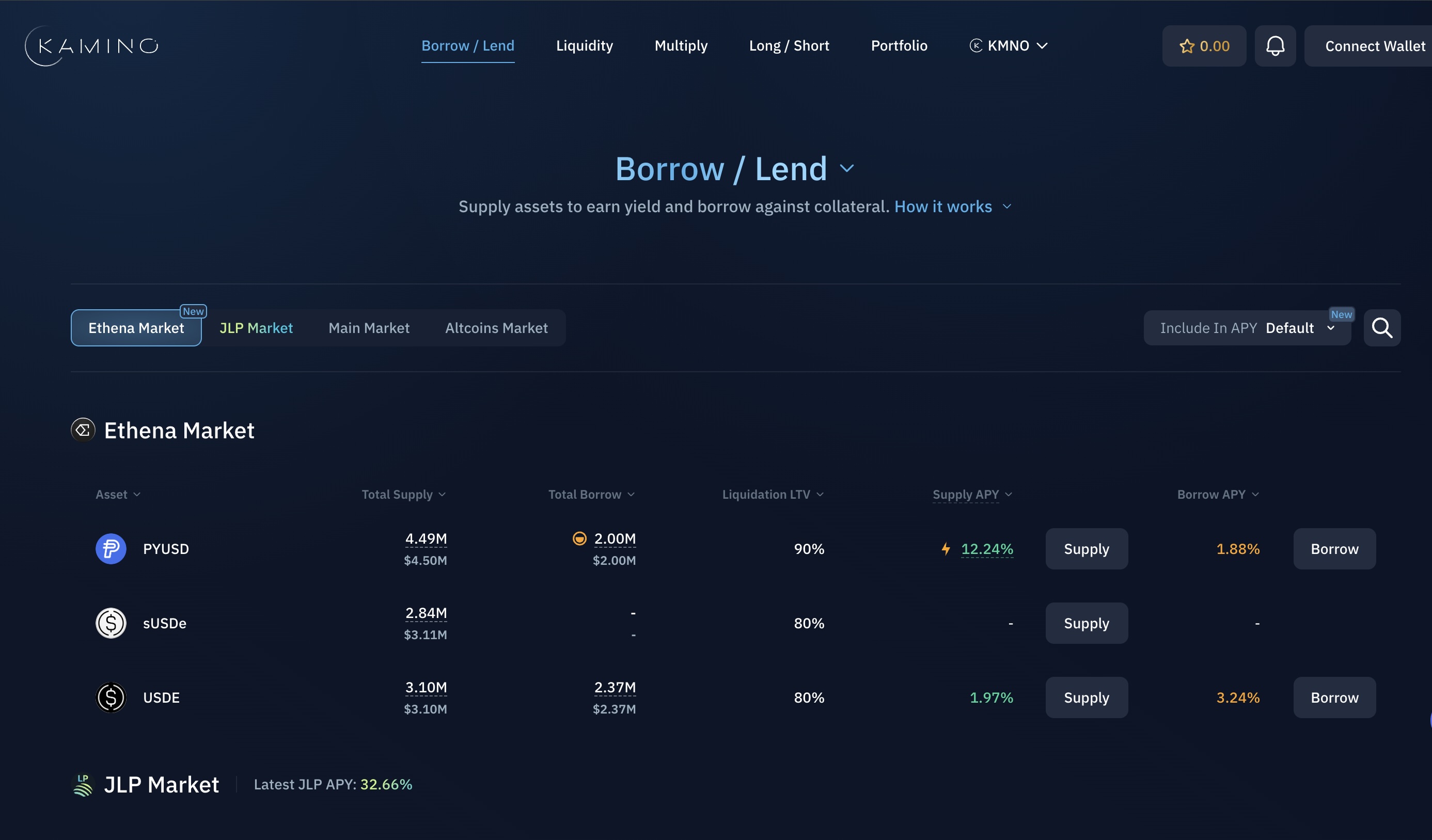 Solana Realms v2 treasury management dashboard