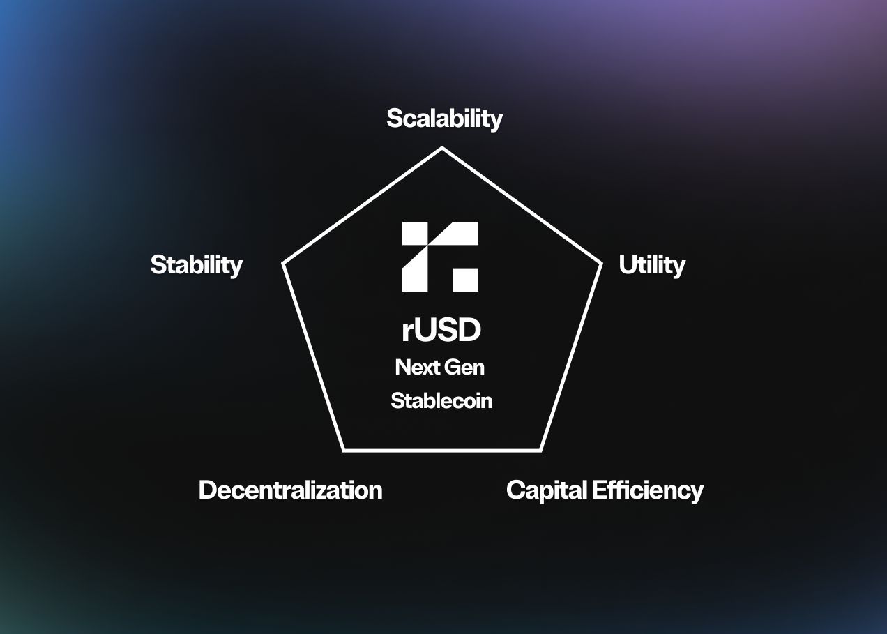 Stablechain DeFi primitives composability diagram
