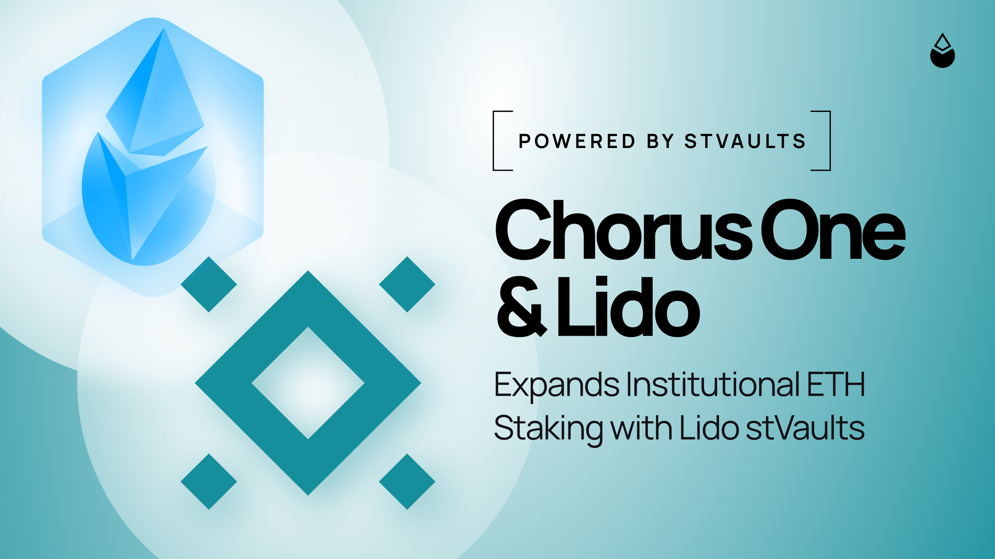 Lido Finance staking interface 2025