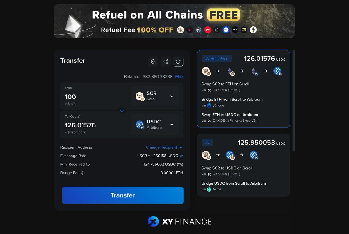 XY Finance secure cross-chain DEX aggregator