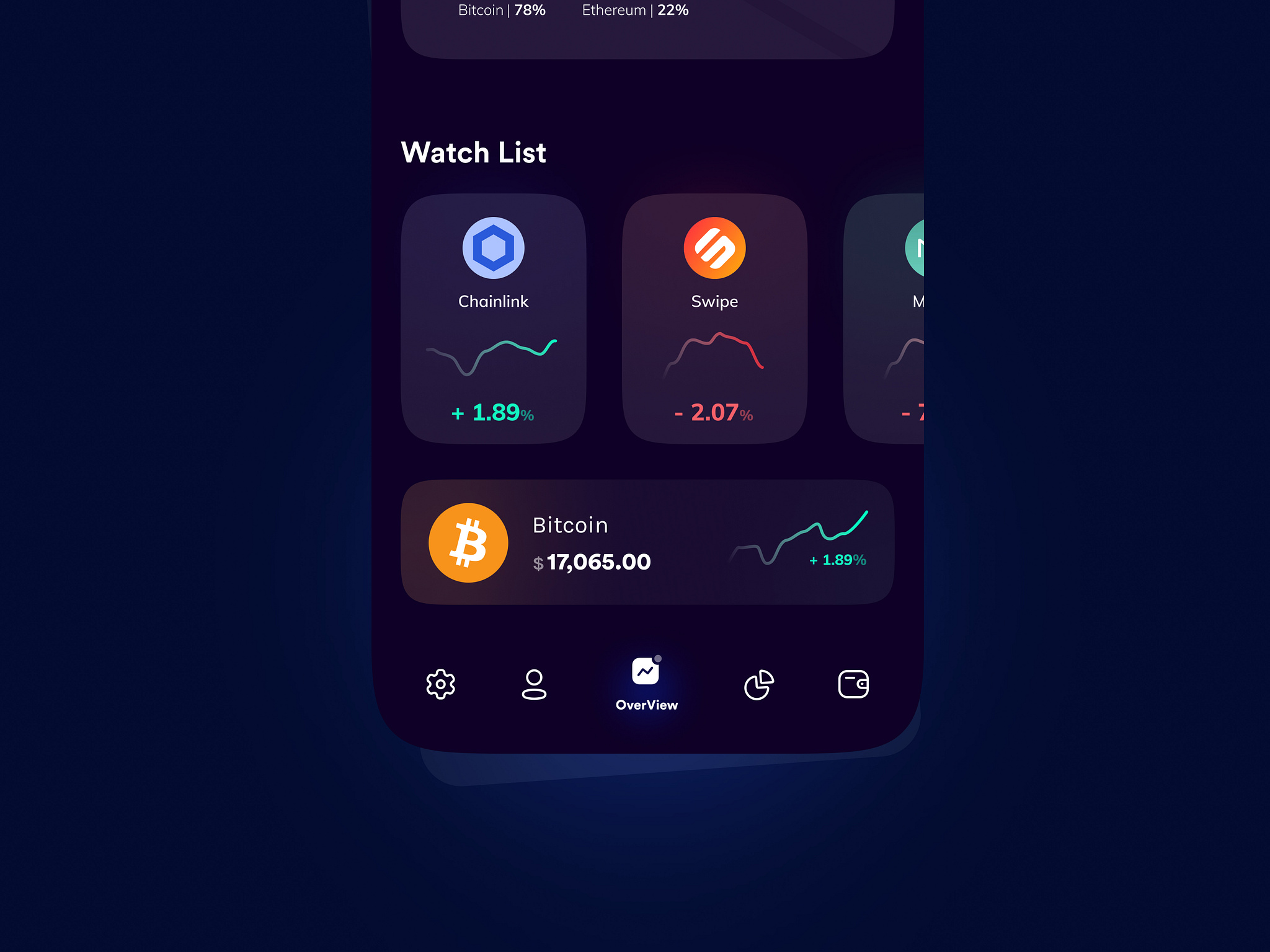 PayPal app crypto dashboard