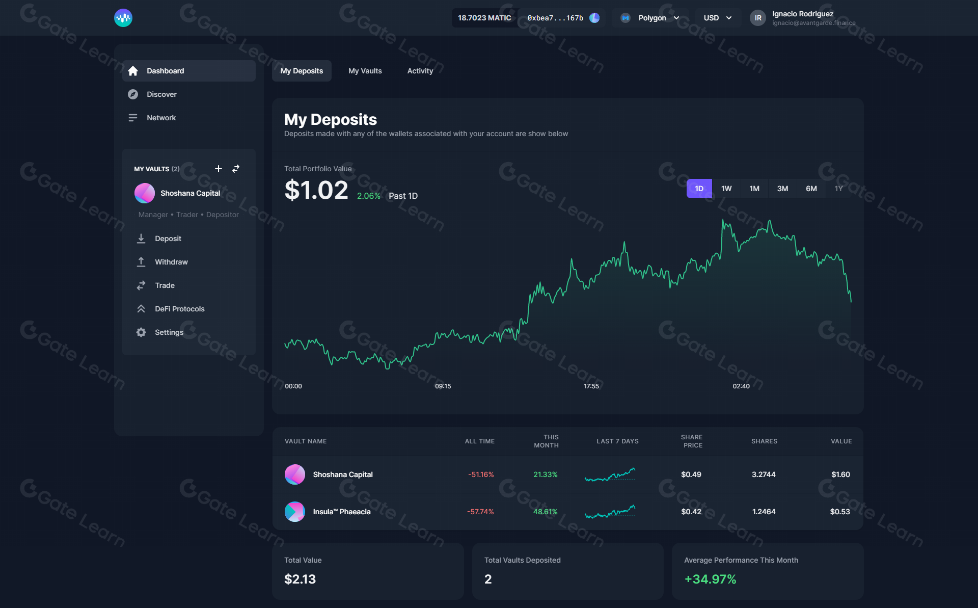 Yearn Finance vaults dashboard with LST strategies