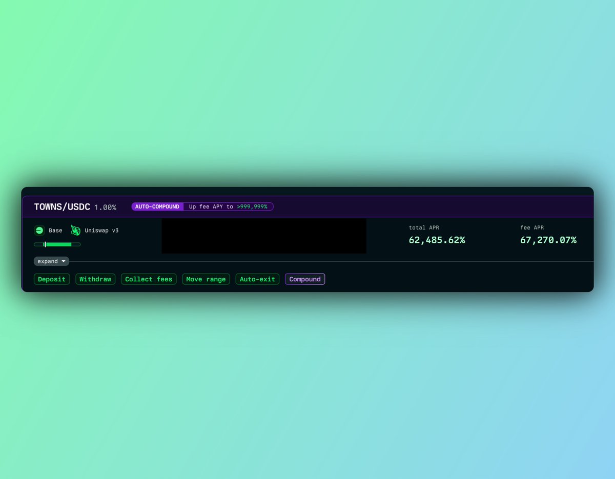 Revert Finance analytics Base