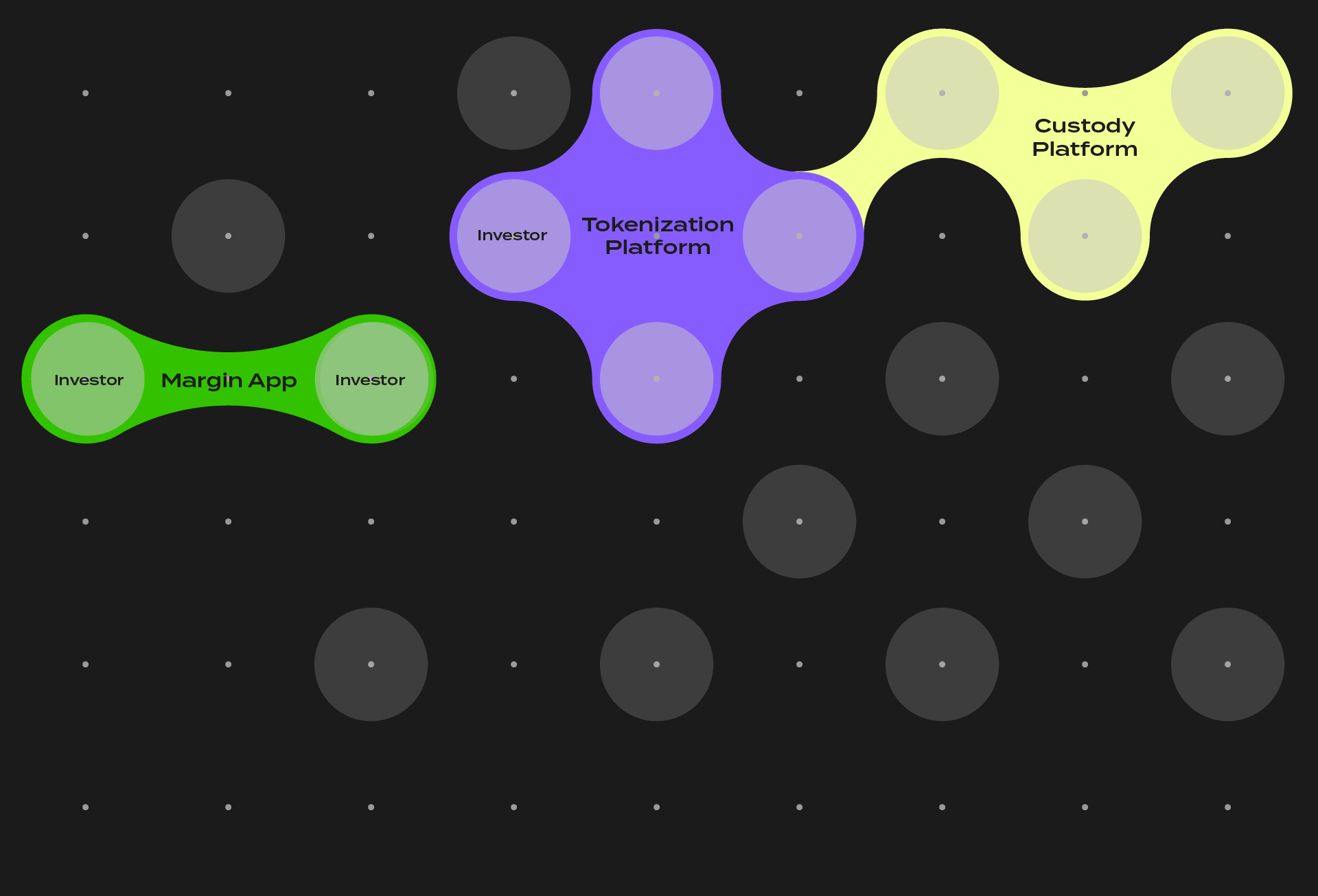 Canton Network tokenized US Treasuries