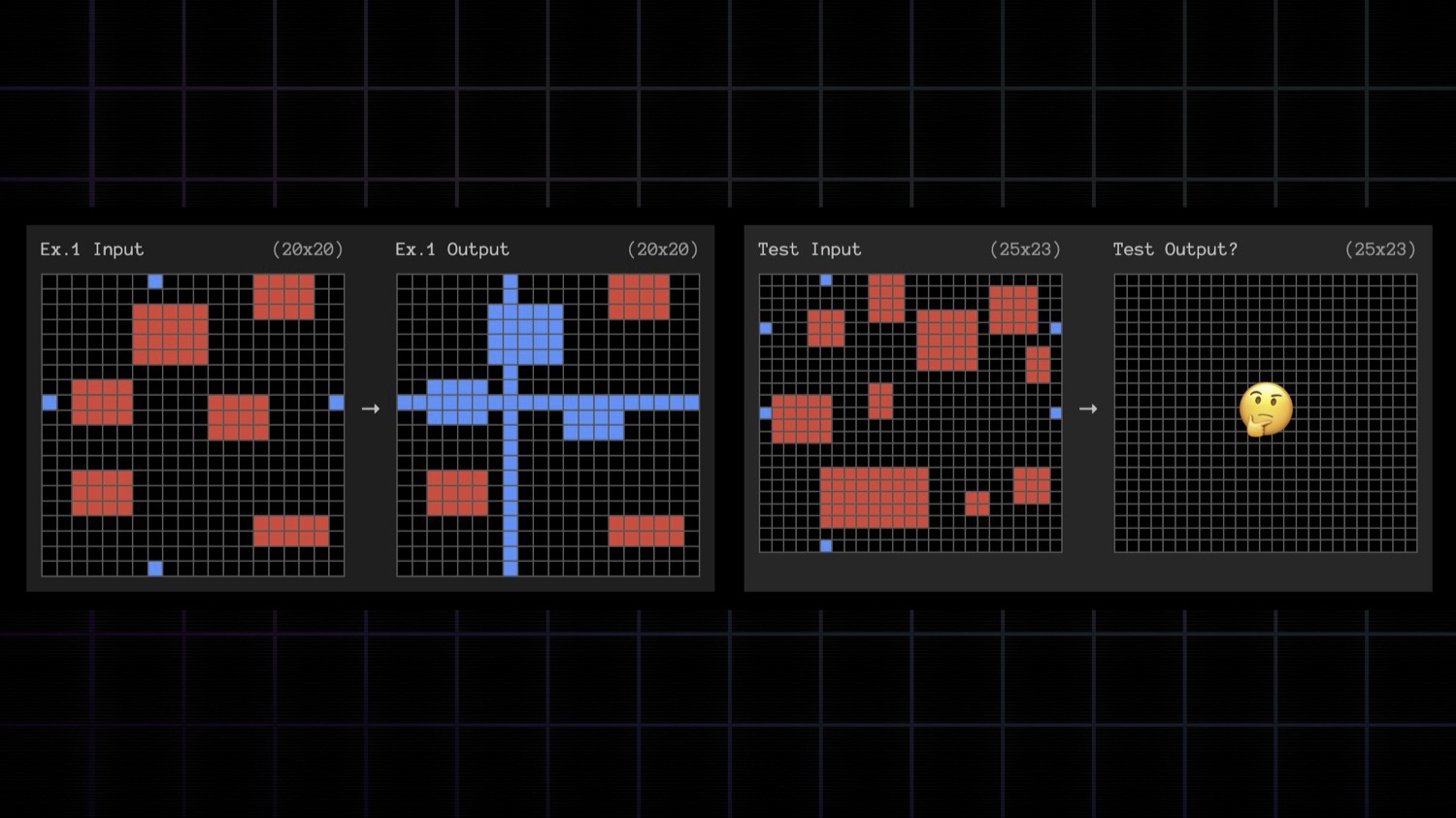 graph neural networks pathfinding AI game
