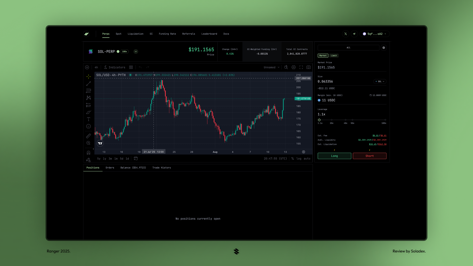 Ranger Perps Solana liquidity aggregation interface
