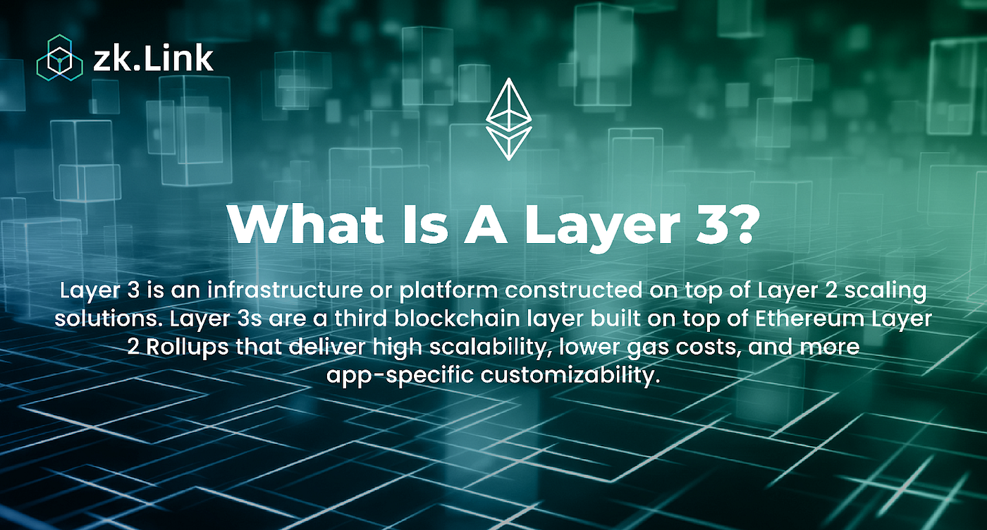 Abstract technical diagram of L3 appchain stack architecture featuring sovereign rollups settling to Ethereum, illustrating modular blockchain layers for developers in 2026