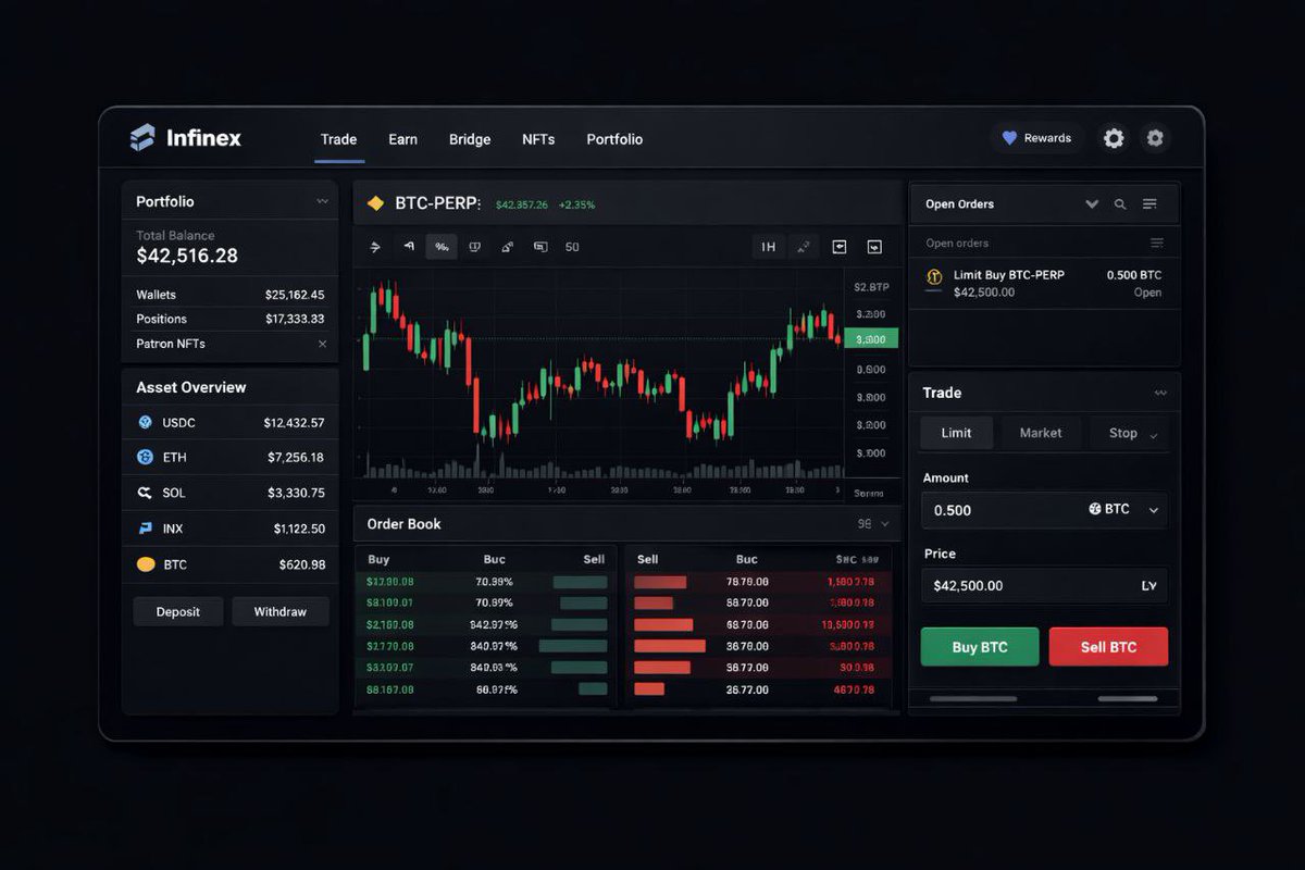 Abstract visualization of balanced long-short perpetuals positions across Ethereum, Solana, and Arbitrum blockchains with unified margin flows in DeFi trading