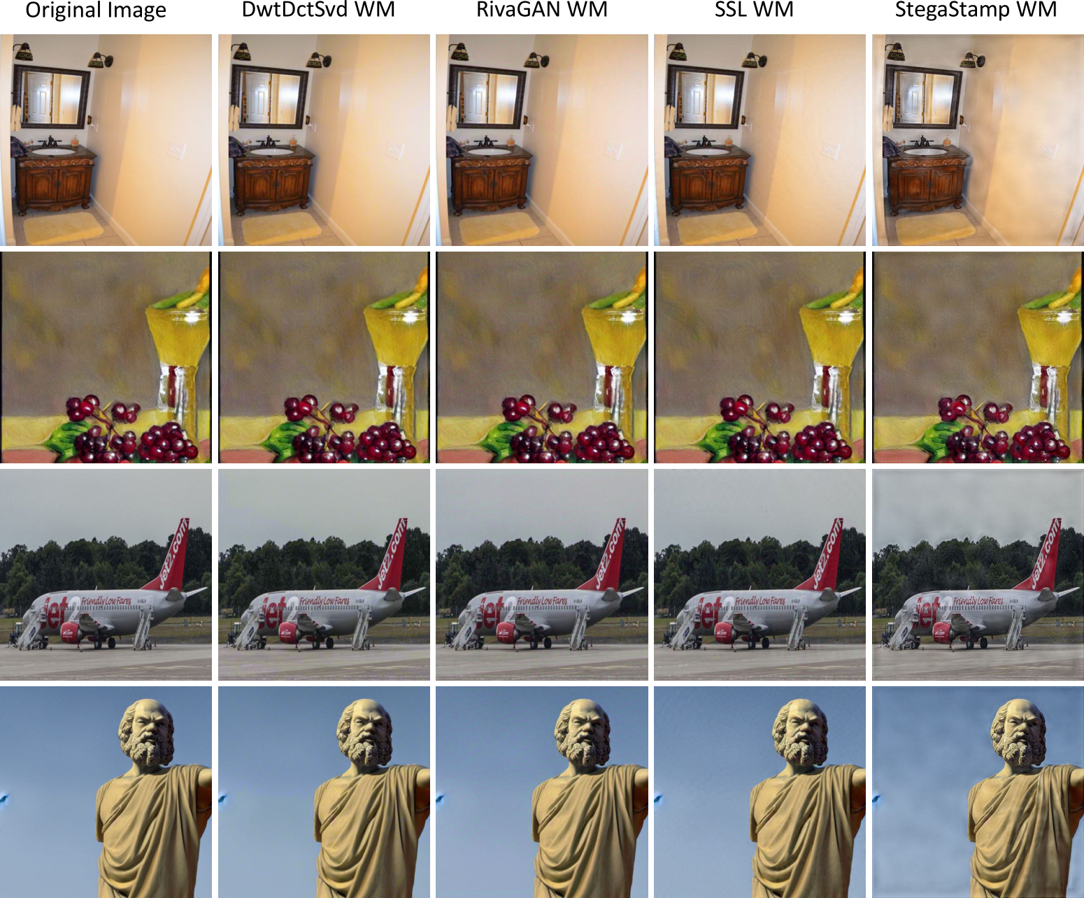 Abstract visualization of imperceptible watermarks embedded in AI-generated images resisting removal attacks for deepfake detection and content authenticity