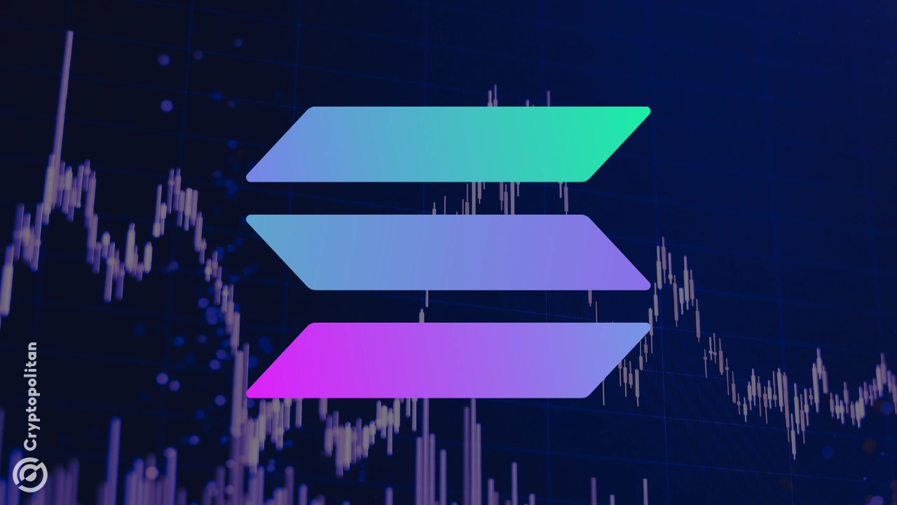 CME Group Solana futures announcement