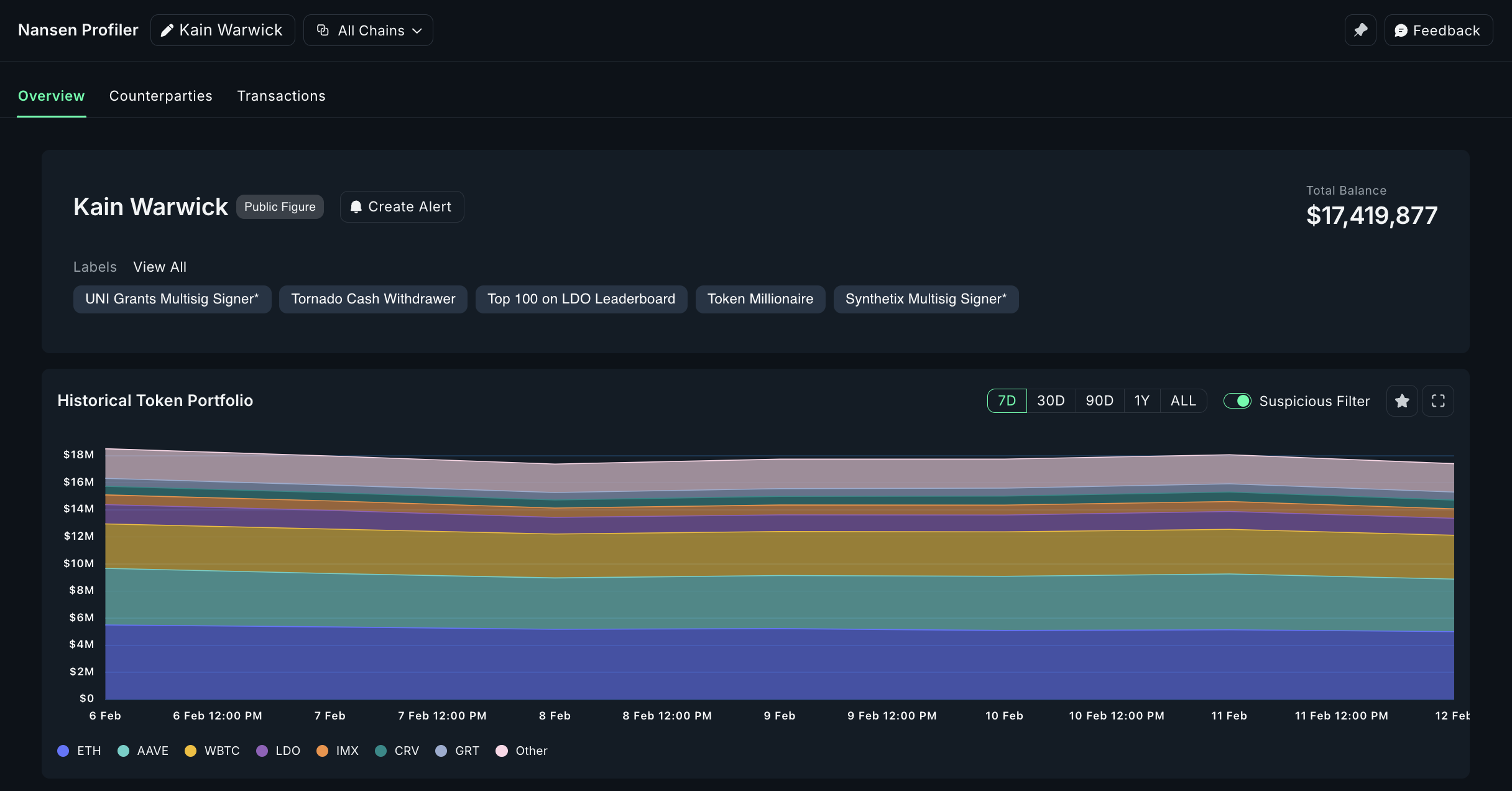 PUM Exchange unified wallet dashboard screenshot