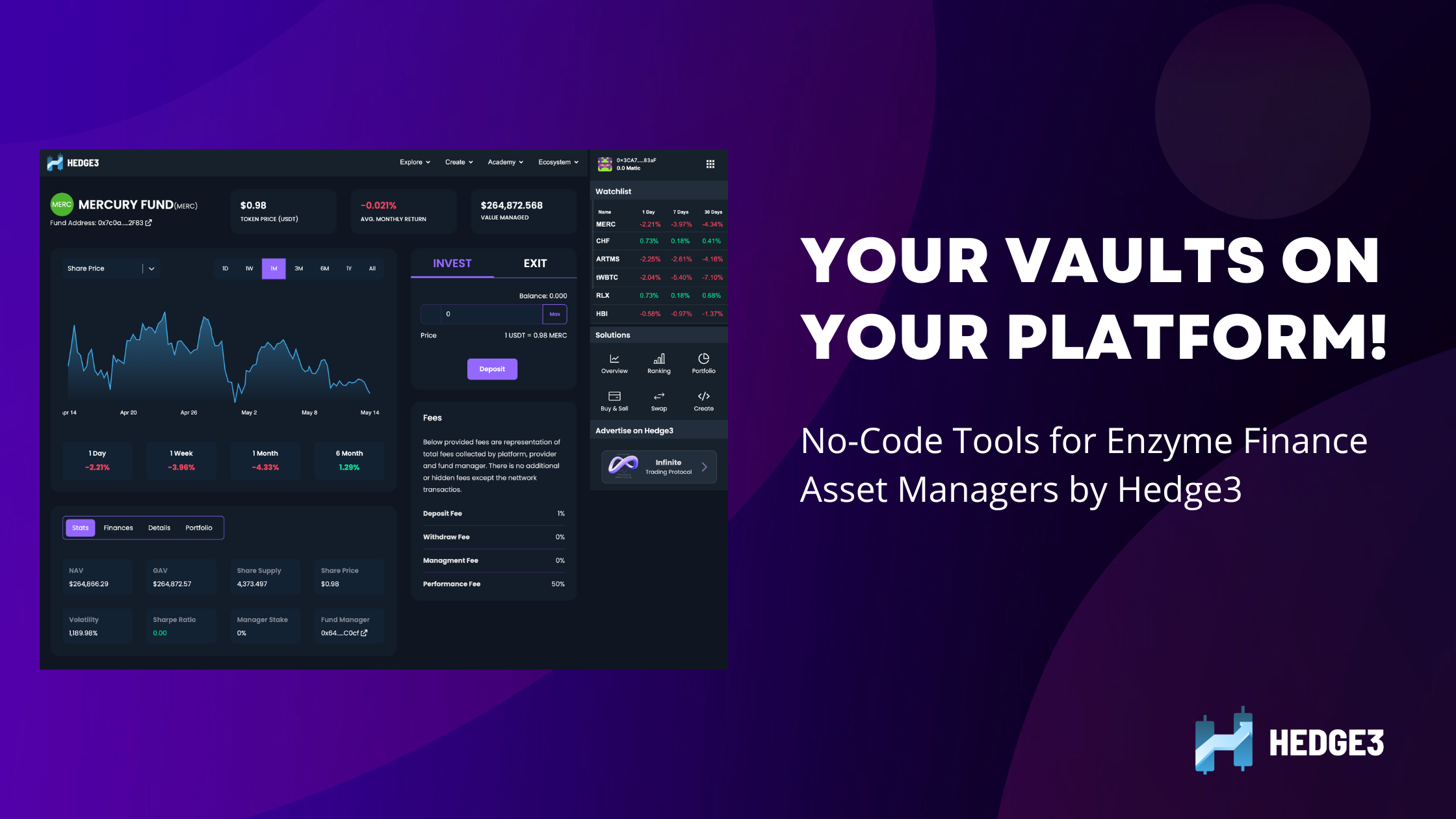 no-code defi nft module