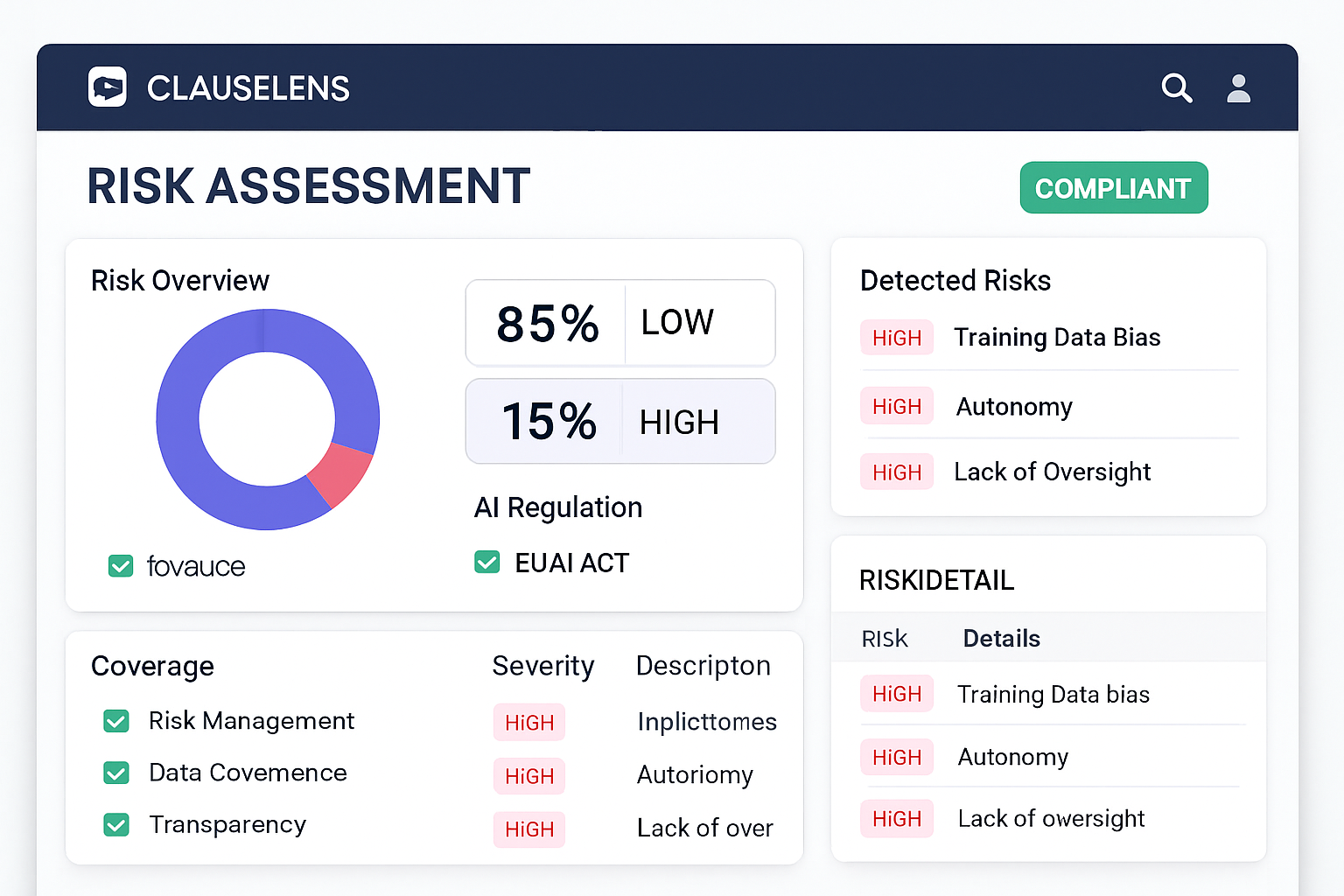 ClauseLens AI risk assessment compliance interface