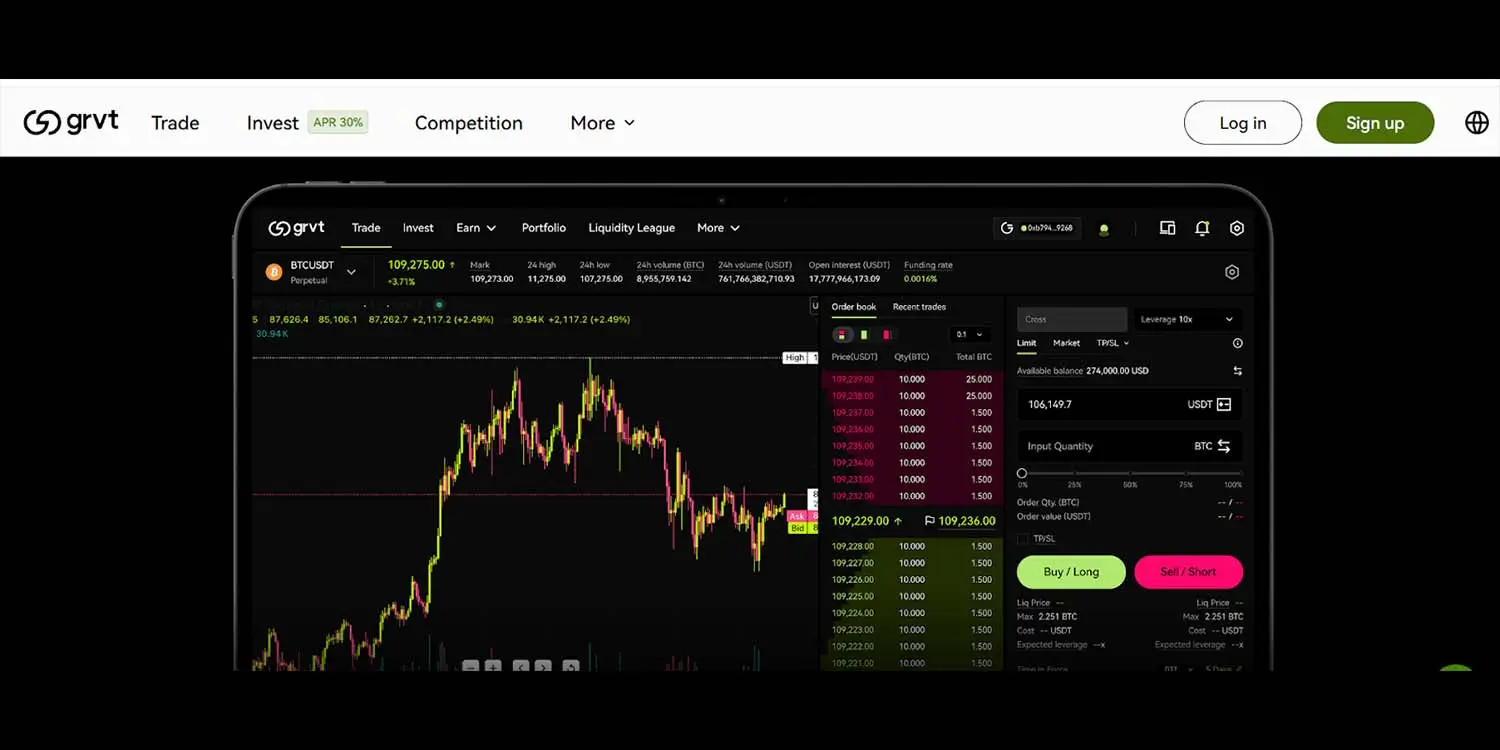 Ostium DEX 200x leverage trading