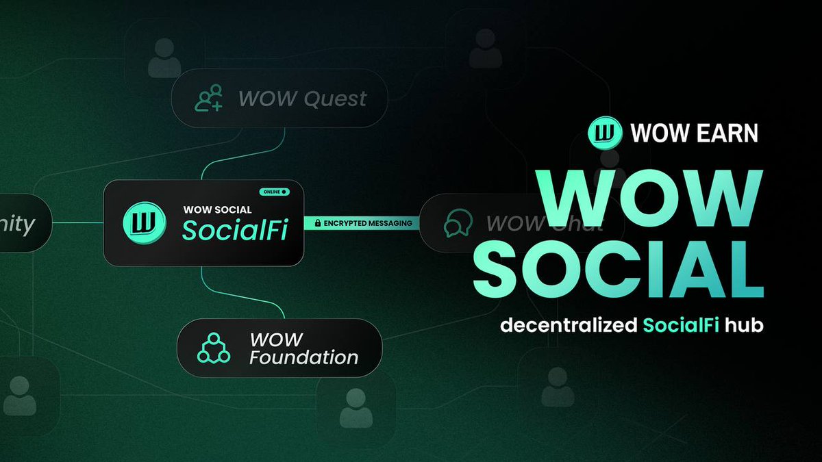 SocialFi platform quest or leaderboard feature