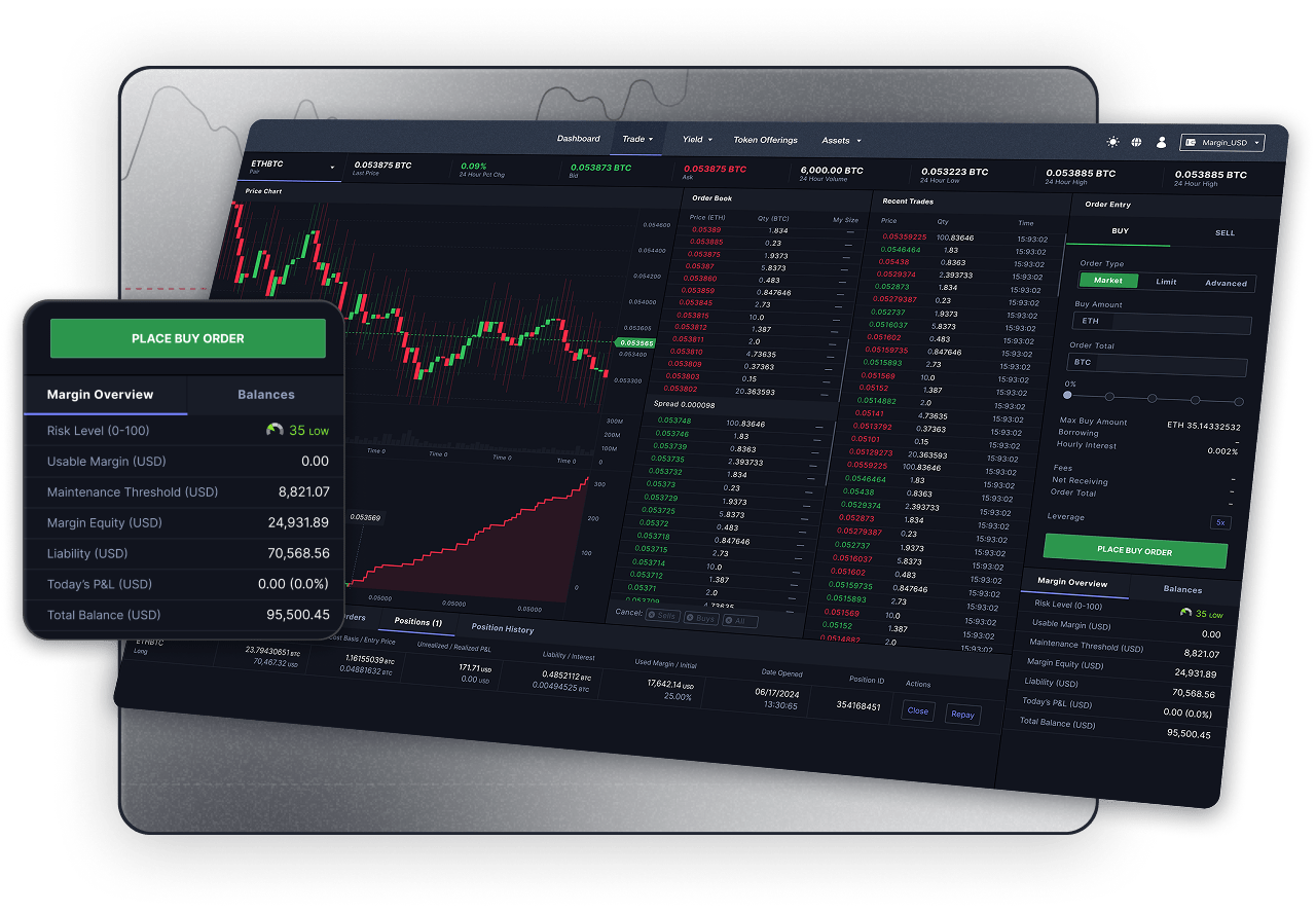 crypto exchange transaction monitoring system